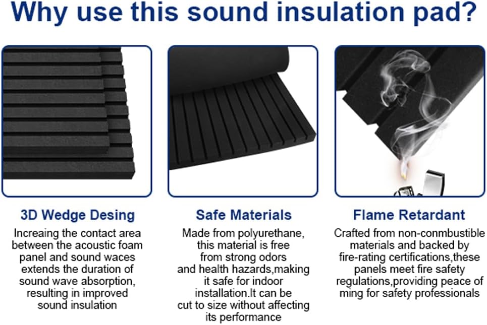 2 Pack Acoustic Foam Panels, 2" X 24" X 48" Wedge Soundproof Studio Foam for Walls,Sound Absorbing Panels, Sound Insulation for Studio, High Density Fireproof Studio Wedges (Black, 2 Pack)