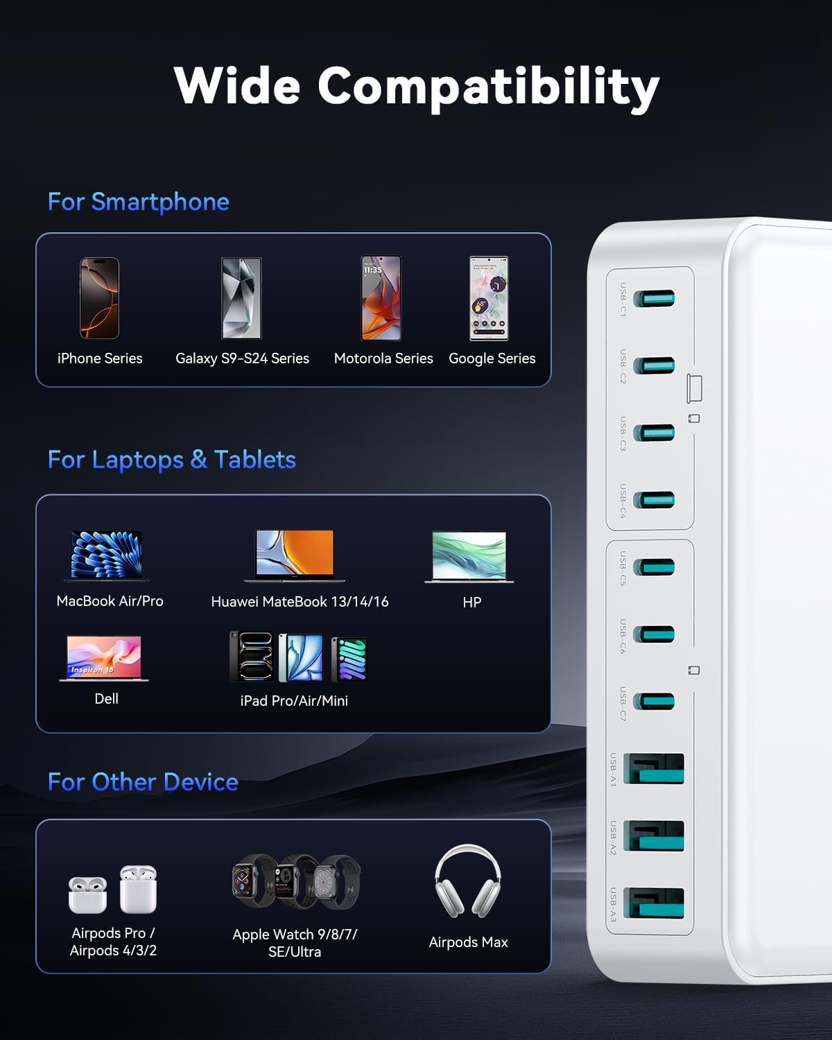 480W USB C Charger Block, Rocoren 10-Ports USB C Charging Station for Multiple Devices,PD 100W Type c Gan Fast Charger Station Multi USBC Charging Hub for Laptop MacBook HP iPad iPhone Samsung