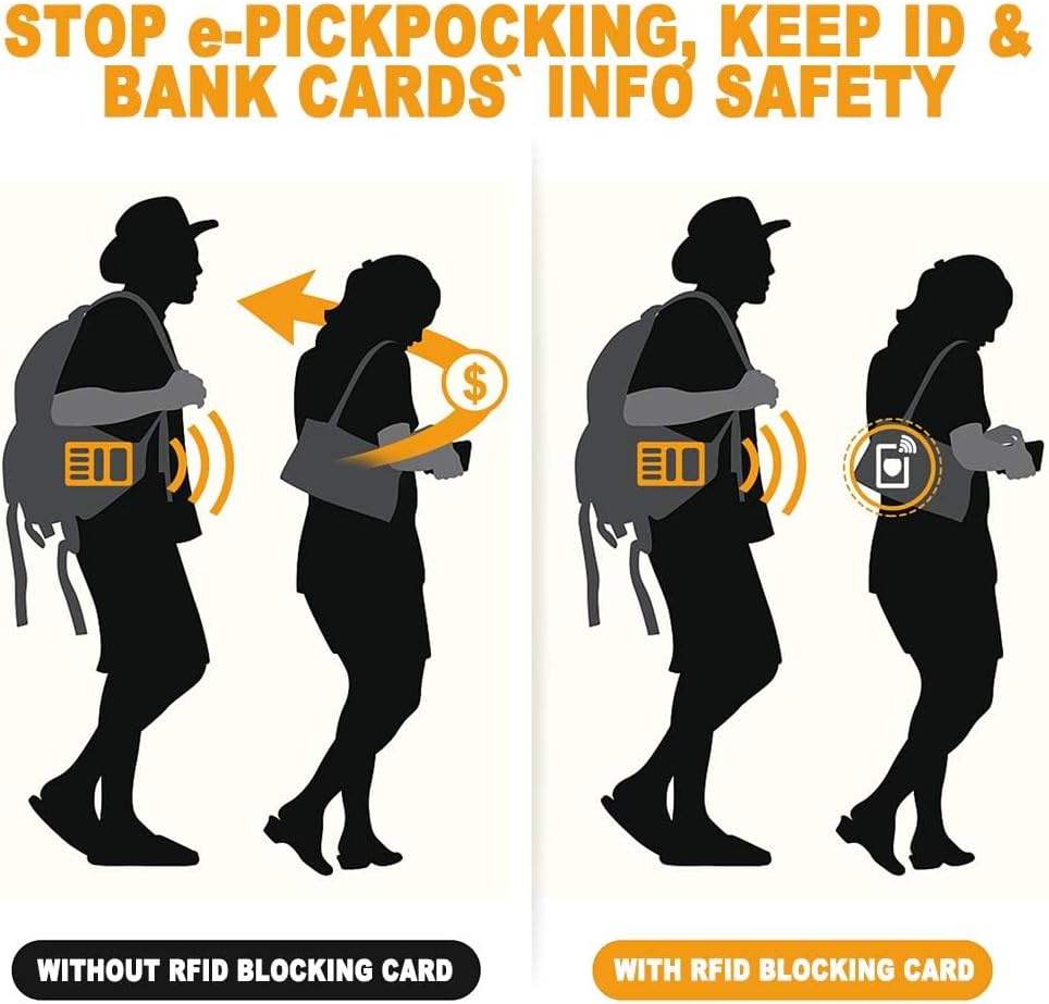 Ultrashang 2Pcs RFID Blocking Card, Fuss-free Protection for Entire Wallet Shield, Credit Card Protector NFC Bank Debit Blocker, Identity Theft Prevention for Passport Travel Security (Ver. 2.0)