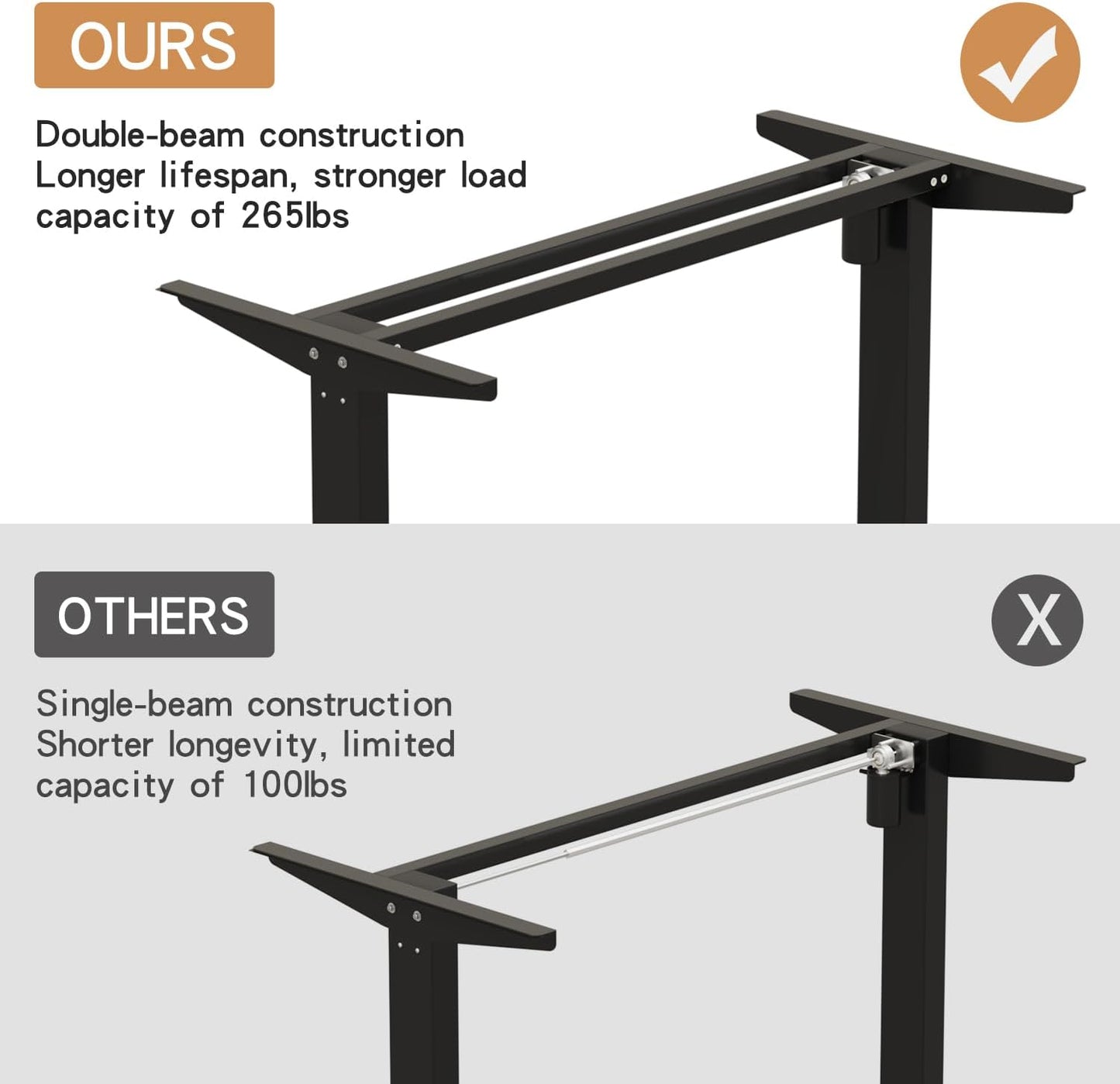 Electric Height Adjustable Standing Desk, 59 L-Shaped Sit - Stand Desk for Work or Home Office Push Button Memory Settings Brown Splice Board/Black Frame