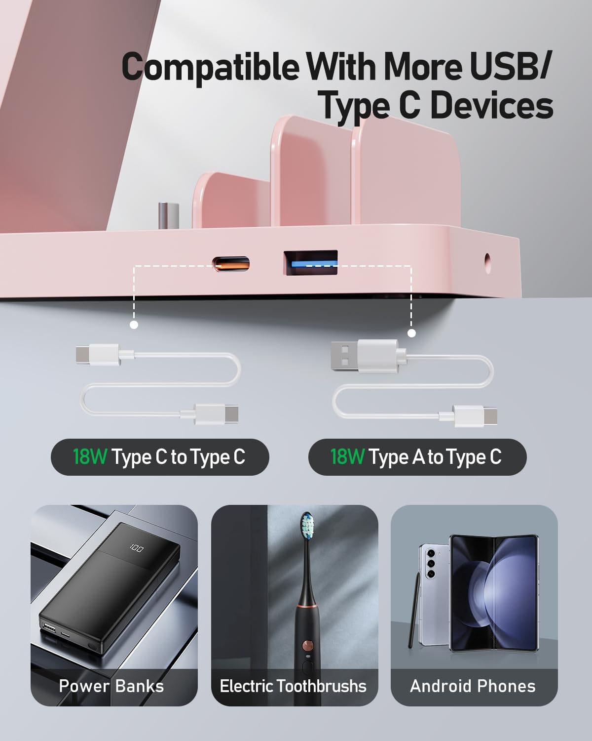 5 in 1 Wireless Charger for Samsung, Wireless Charging Station for Multiple Devices, Fast Charger Stand for Samsung Galaxy S25 Ultra S24 S23 S22 S20 Note 20 10 Z Fold 7 6 Galaxy Watch 7 6 5 Buds, Pink