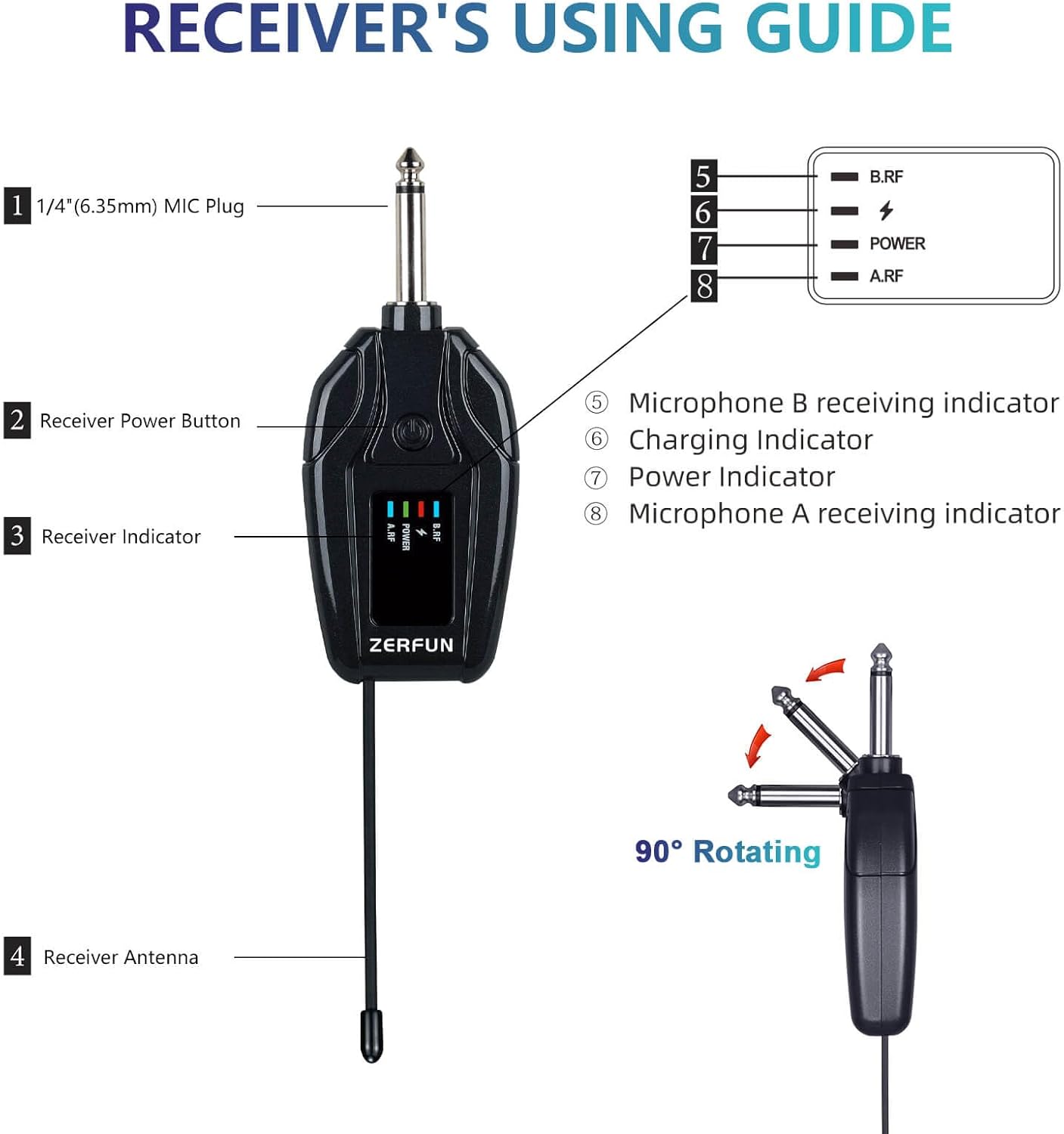 2 Channel Rechargeable Wireless Microphone System, Pro UHF Metal Handheld Wireless Microphones Cordless Mics with Mini Receiver, Channel Control for Karaoke Singing Church