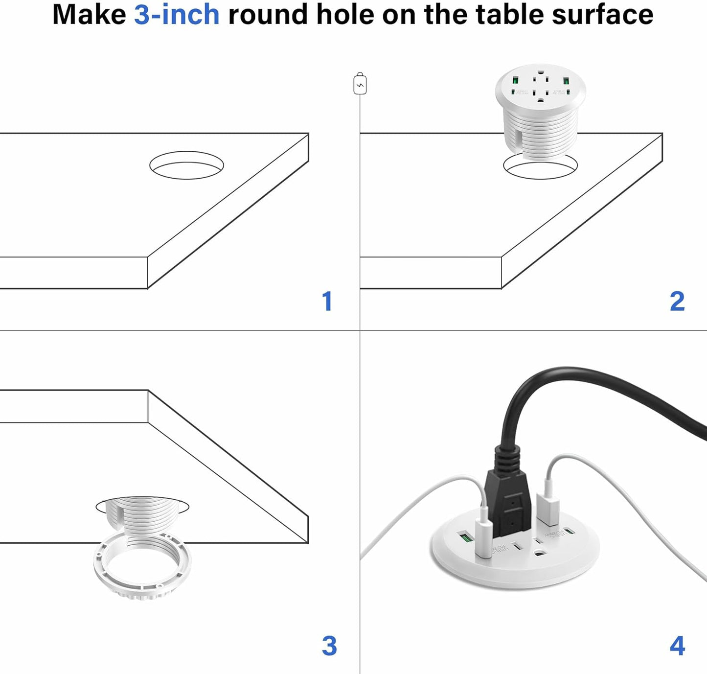 Desktop Power Grommet,40W Fast Charging Station,2 AC Outlets,4 USB Ports,Flush Mount Power Grommet 3-inch Hole,2 PD 20W USB C Ports