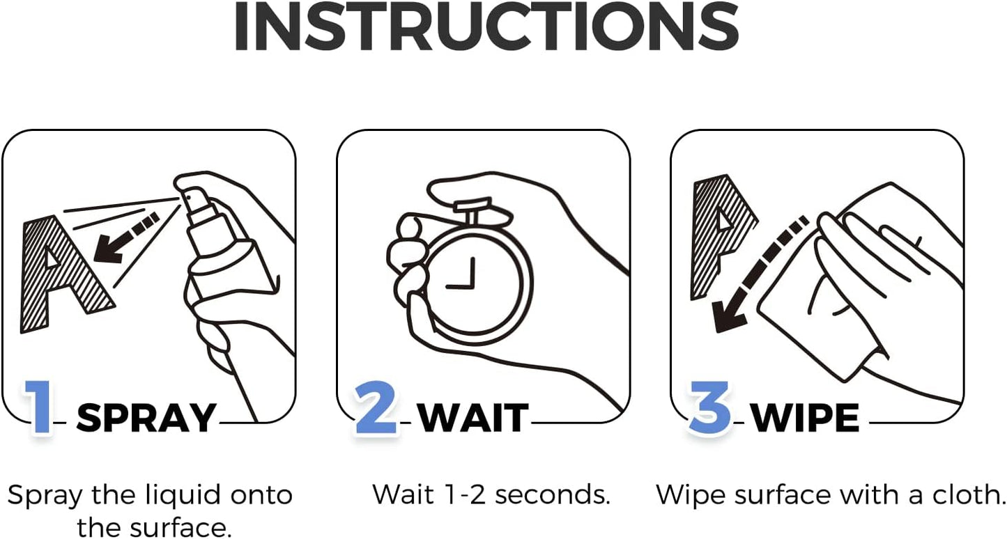 loukin Non-Toxic Whiteboard Cleaner, 17 fl oz Dry Erase Board Cleaner, Low-Odor Whiteboards Cleaning Spray, Removes Stubborn Marks from Whiteboard, Chalkboard