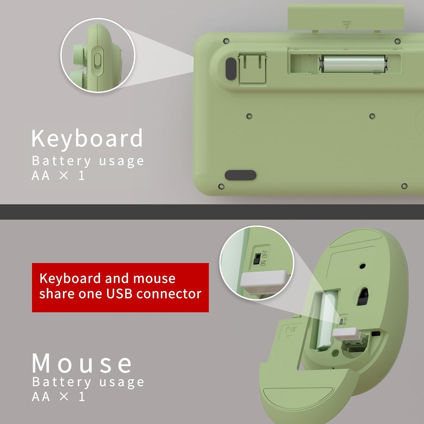 UBOTIE Colorful Computer Wireless Keyboards Mouse Combos, Typewriter Flexible Keys Office Full-Sized Keyboard, 2.4GHz Dropout-Free Connection and Optical Mouse (Green-Colorful)
