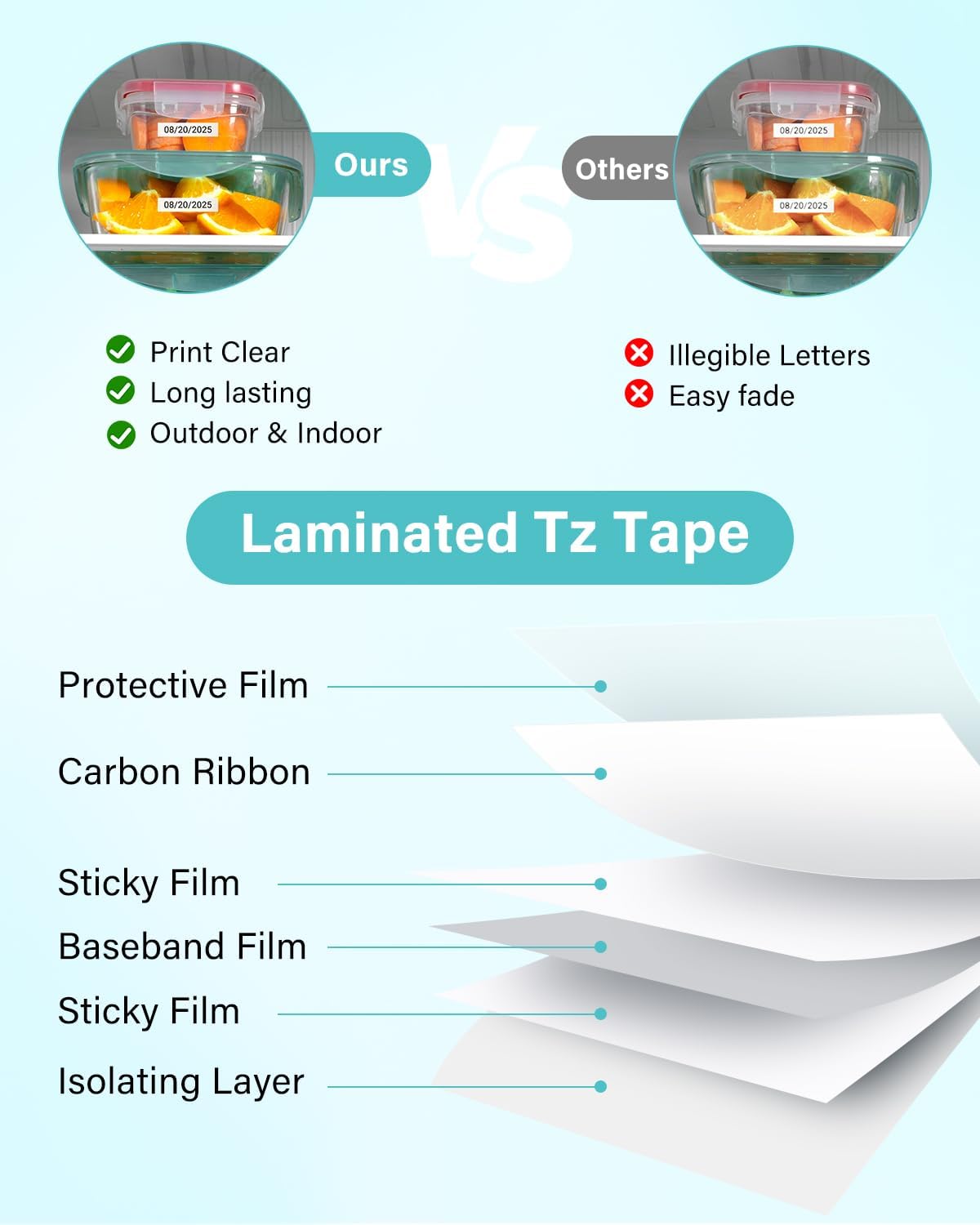 Label Tape for PT-1180 1280 1750 1890 2040 1090 1290 P300BT Compatible with Brother P touch Label Maker TZe-231 TZe231 12mm 0.47 Inch Laminated Black on White Ptouch tape 1/2"x 26.2' (12 mm x 8m), 8PK