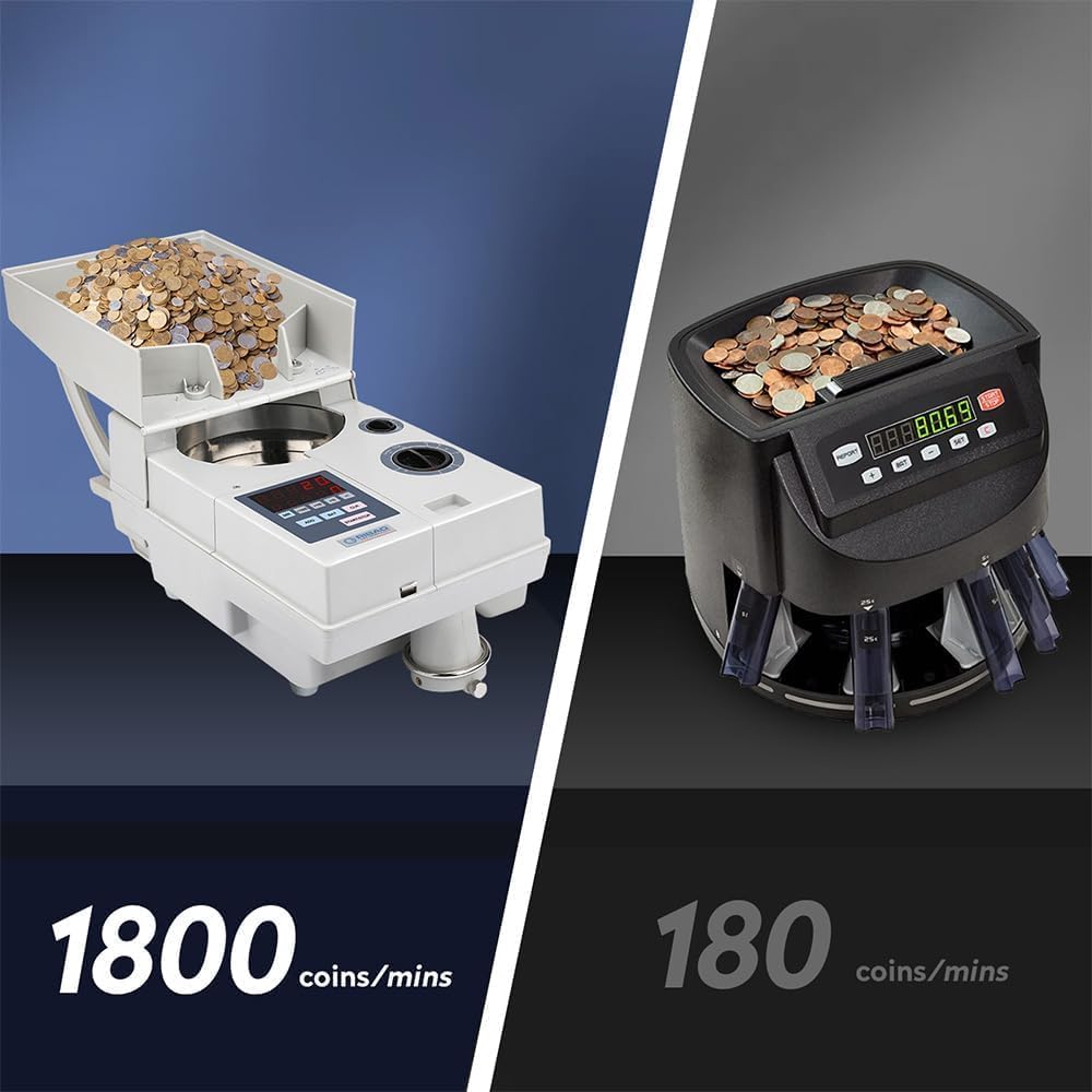 Ribao CS-10S High Speed Portable Coin Counter and Sorter, 1800 Coins per Minute Counting Speed, 2000 Coins Hopper Capacity, Suitable for International Coins and Tokens, Two-Year Warranty