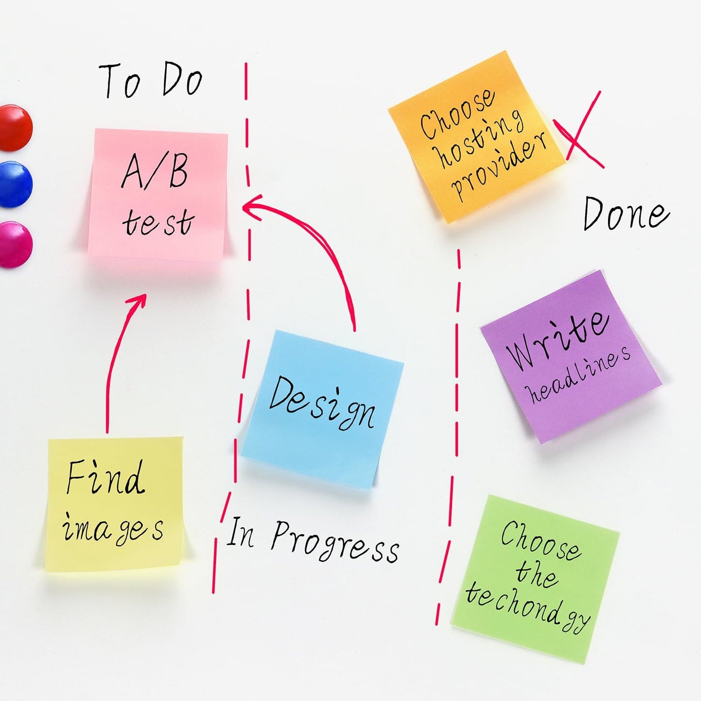 Early Buy Pop Up 3x3 Sticky Notes Self-Stick Notes 6 Pads, 6 Pastel Color, 100 Sheets/Pad