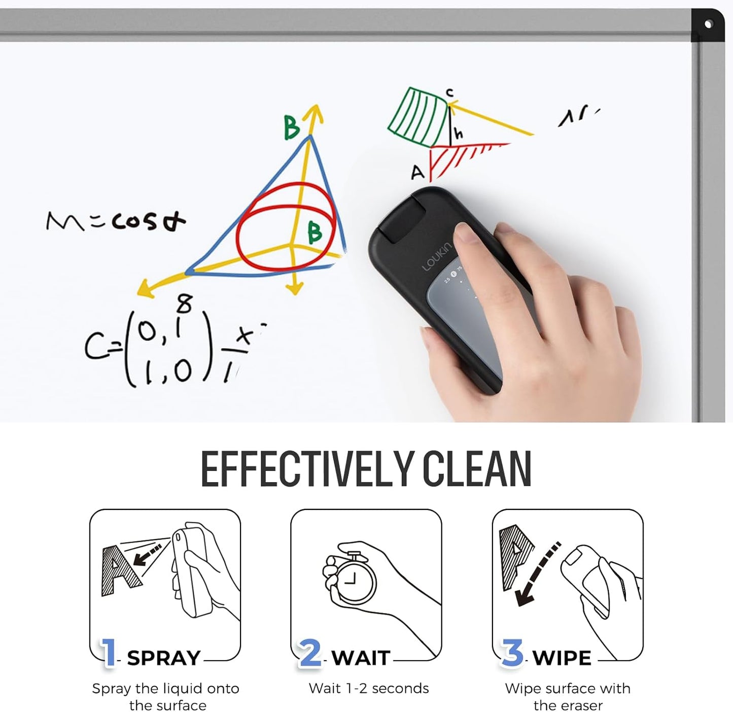 loukin Inventive All-in-One Dry Erase Eraser, Novel Replaceable Whiteboard Eraser with Built-in Cleaner, Unique Glass Board Erasers, Includes 2 Refill Pads, 1 Magnetic Holder, 2 Markers
