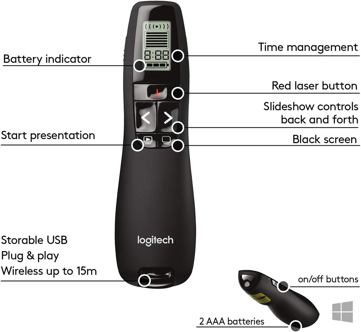 Logitech Wireless Presenter R800, PowerPoint Clicker with Green Laser Pointer, Wireless Presentation Clicker Remote