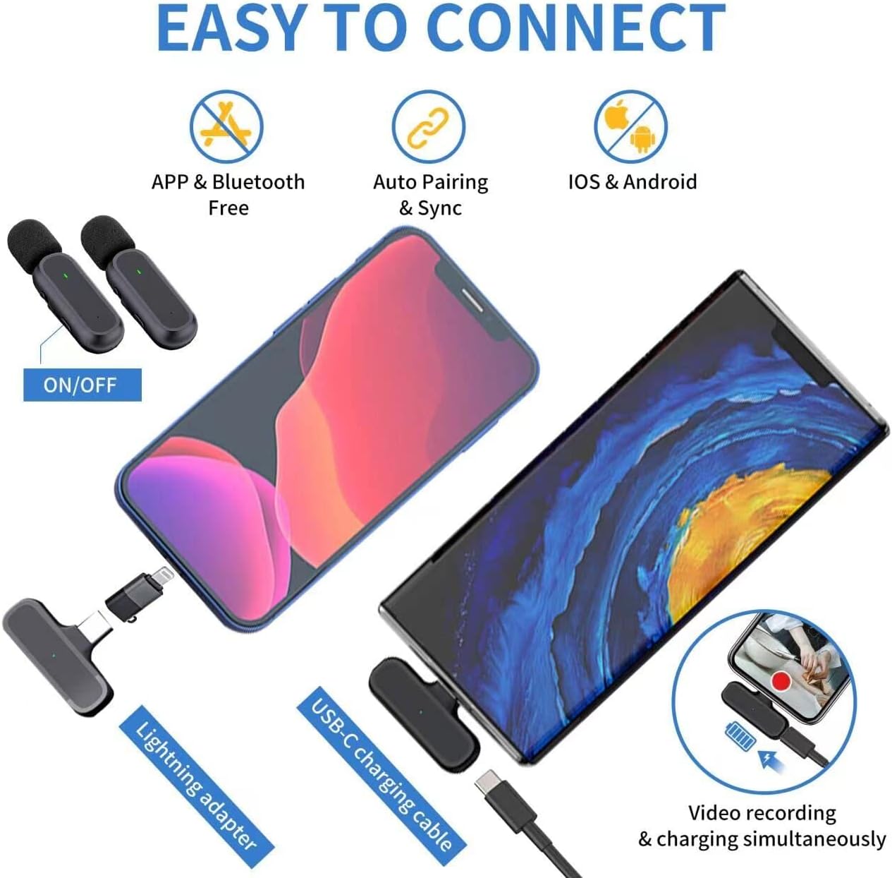 2 Pack Professional Wireless Lavalier Microphone for iPhone iPad Android with Charging Case Noise Reduction Plug-Play Clip on Lapel Mic for Video Recording Vlogging, YouTube, Interview, Live Streaming