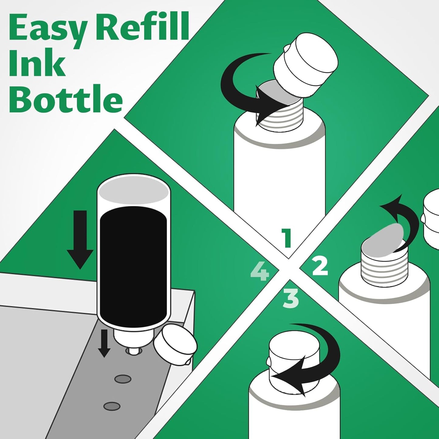 31 32XL Black Ink Bottle Set for Smart Tank 5101 7602 6001 Ink Refill, Compatible with HP 31 Ink 32XL Black Ink Bottle for Smart Tank 5101 5000 5102 7301 7001 5103 Plus 651 551 570 455 450 Printer