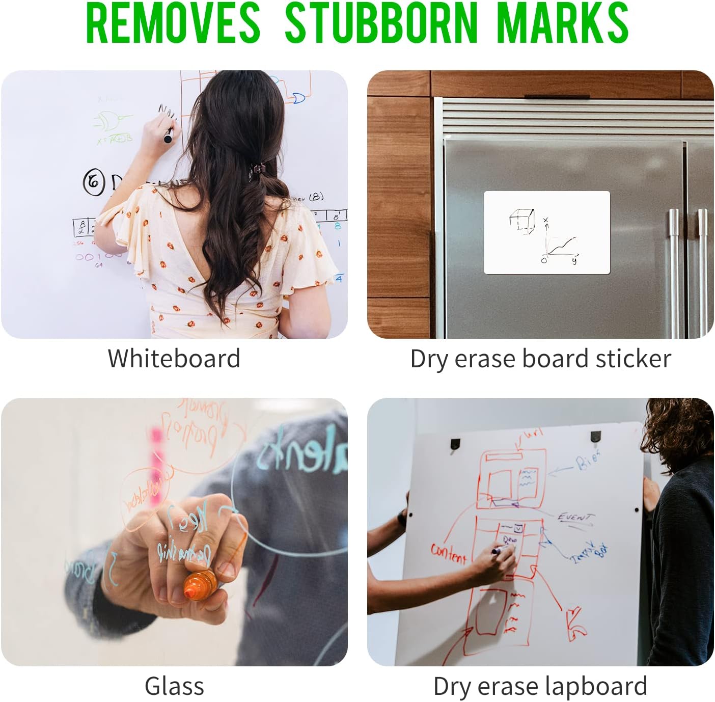 loukin Non-Toxic Whiteboard Cleaner, 3.4 fl oz Dry Erase Board Cleaner, Low-Odor White board Cleaning Spray, Removes Stubborn Marks from Whiteboards