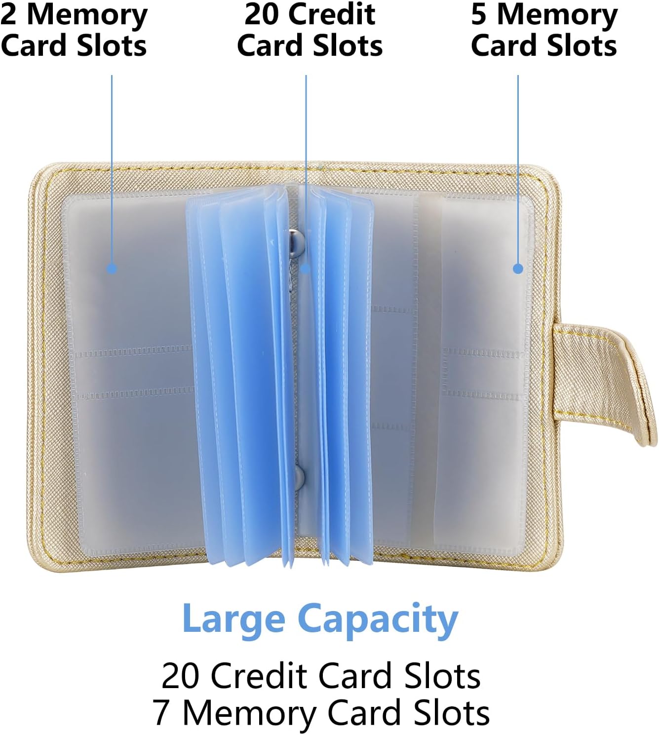 Wisdompro Credit Card Holder, Slim Leather RFID Blocking Wallet Debit Card Protector Organizer Case (20 Card & 7 Memory Card Slots)-Vertical Gold