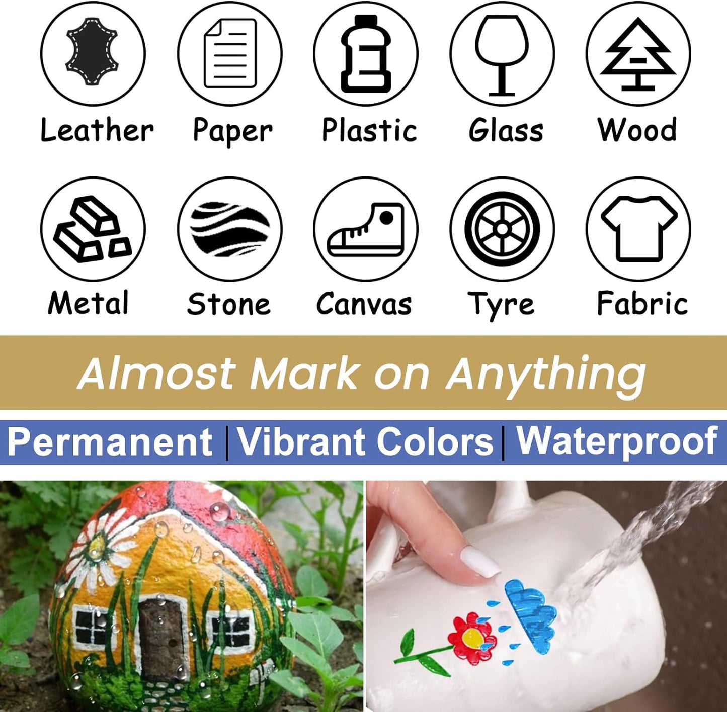 Overseas Black Paint Pens Paint Markers - Permanent Acrylic Markers 12 Pack, Water-Based, Quick Dry, Waterproof Marker Pen for Rock, Wood, Plastic, Metal, Canvas, Glass, Fabric, Mugs. Medium Tip