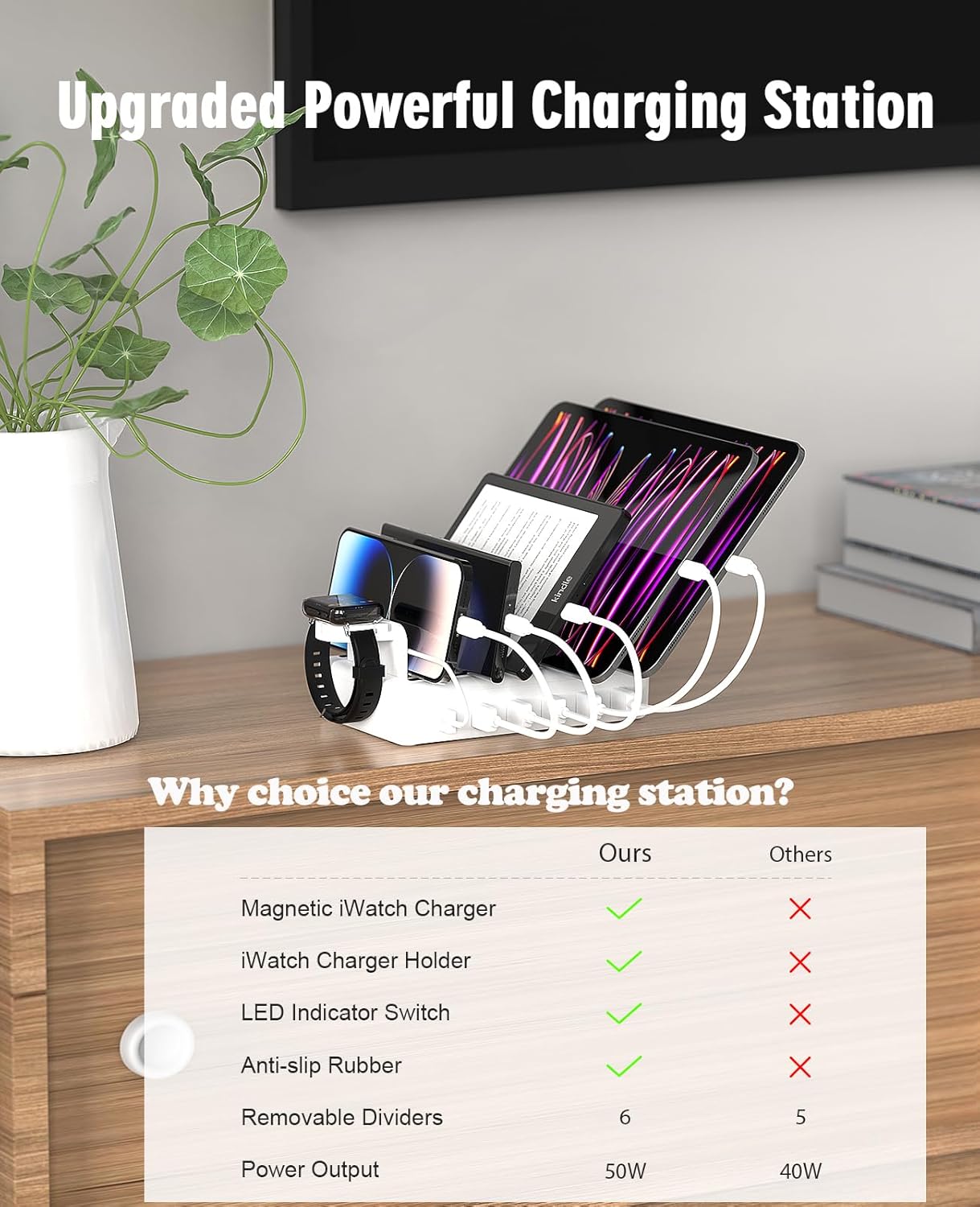 Charging Station Multiple Charger Station - 2025 New 6-Port USB Fast Charging Dock 50W Organizer Station with Watch Charger for iPhone|Android Cell Phone|iPad|Kindle|Watch|Tablet