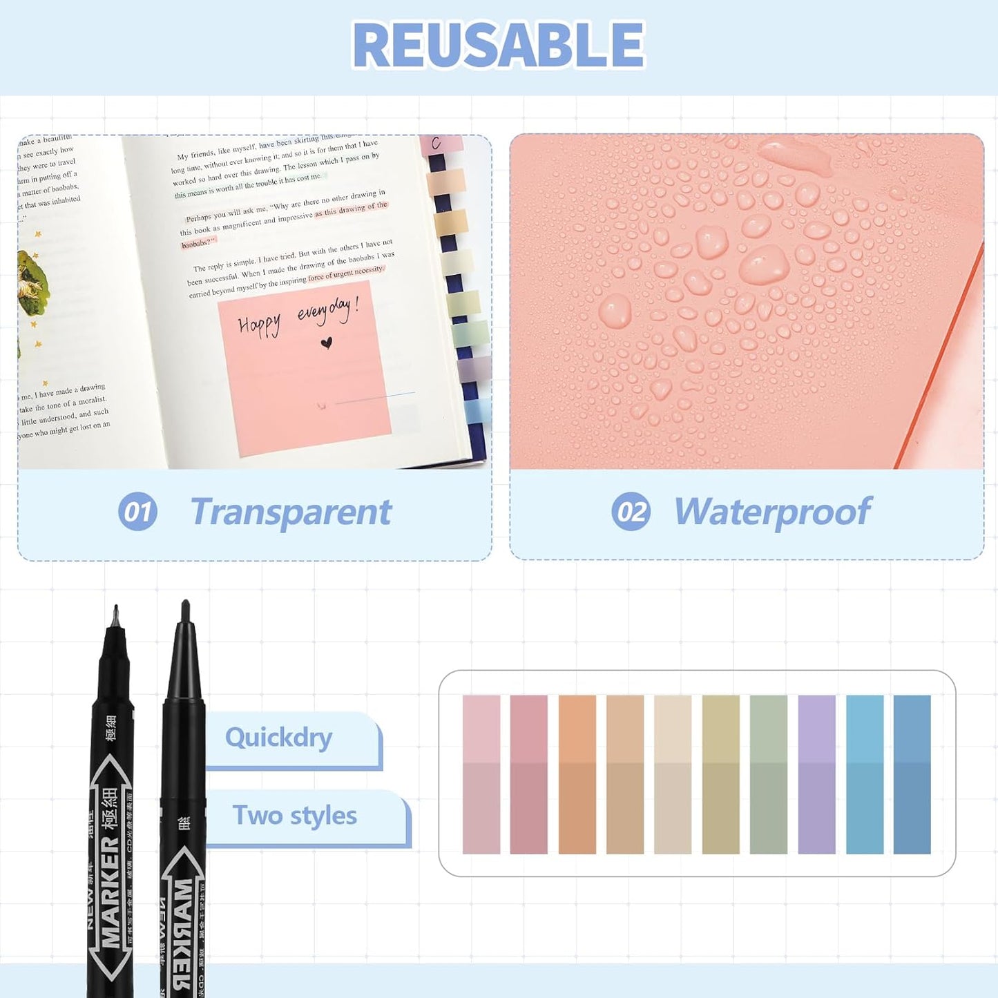 Jutom 39 Pcs Aesthetic Book Annotation Kit Highlighter with Pencil Case Bag Gel Pen Transparent Sticky Note Taking Bible Study College School Supplies(Dusty Blue,Classic Style)