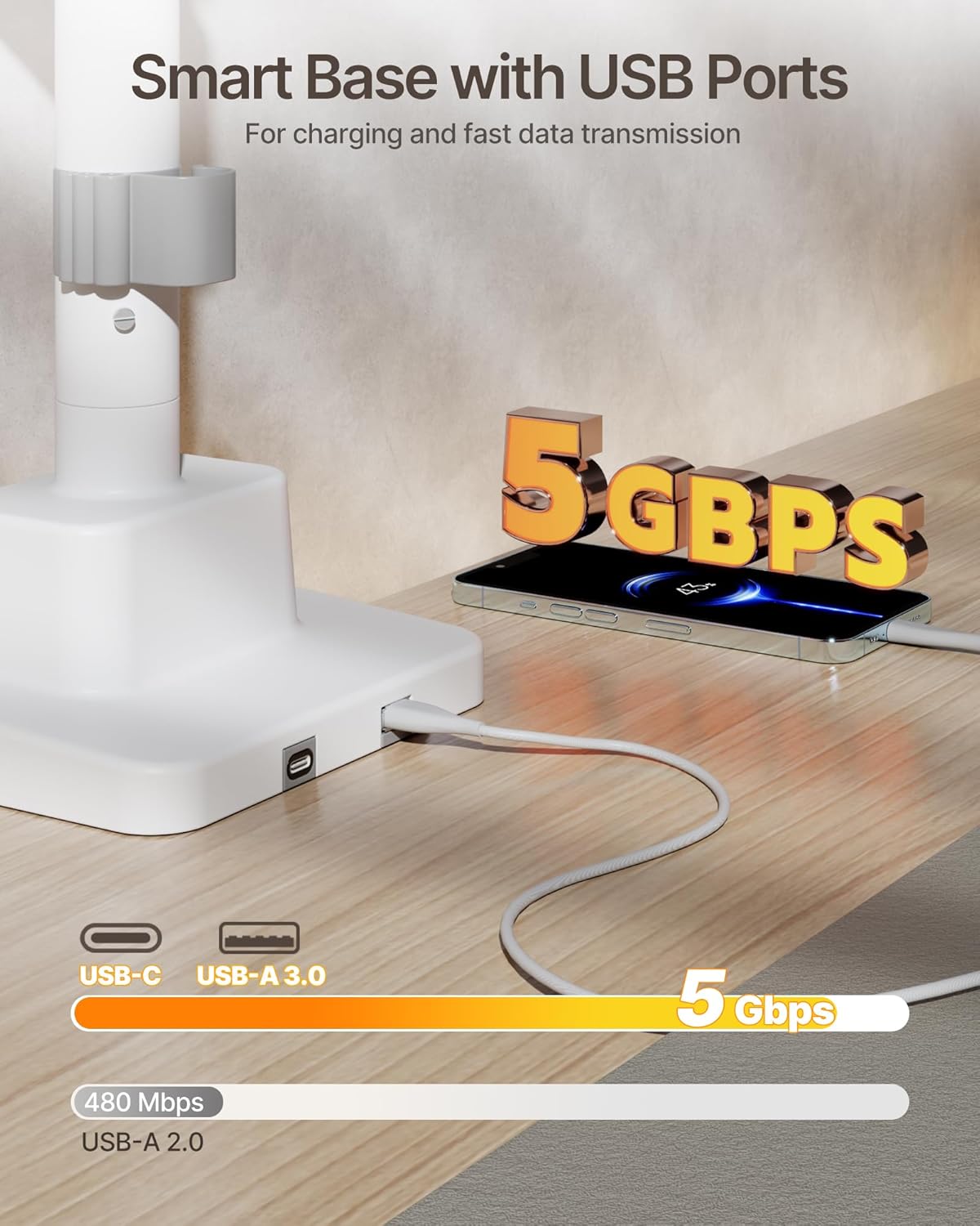 monTEK 17-57 Inch Dual Ultrawide Monitor Arm for Up to 59.4lbs Screen, Aluminum Heavy-Duty Gas Spring Vertical Stackable Curved Screen Adjustable Monitor Stand,75/100mm Vesa Mount, White