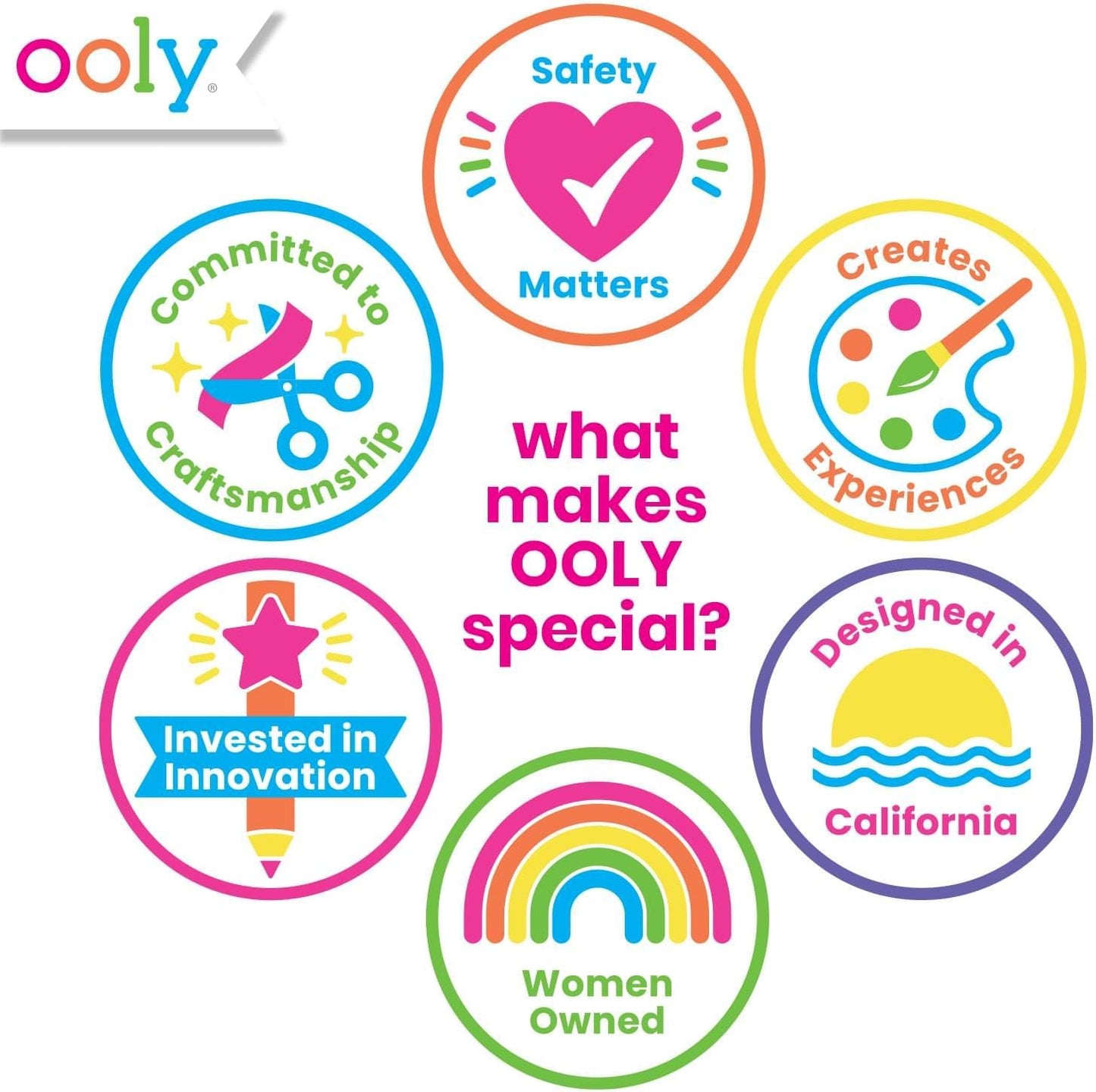 OOLY DIY Cover Small Sketchbook, 5 x 7.5 Inches, Black Paper Sketchbook, Drawing Book for Kids, Adults and Artists, Great Drawing Pad for Gel Pens, White Pencils, Back to School Supplies