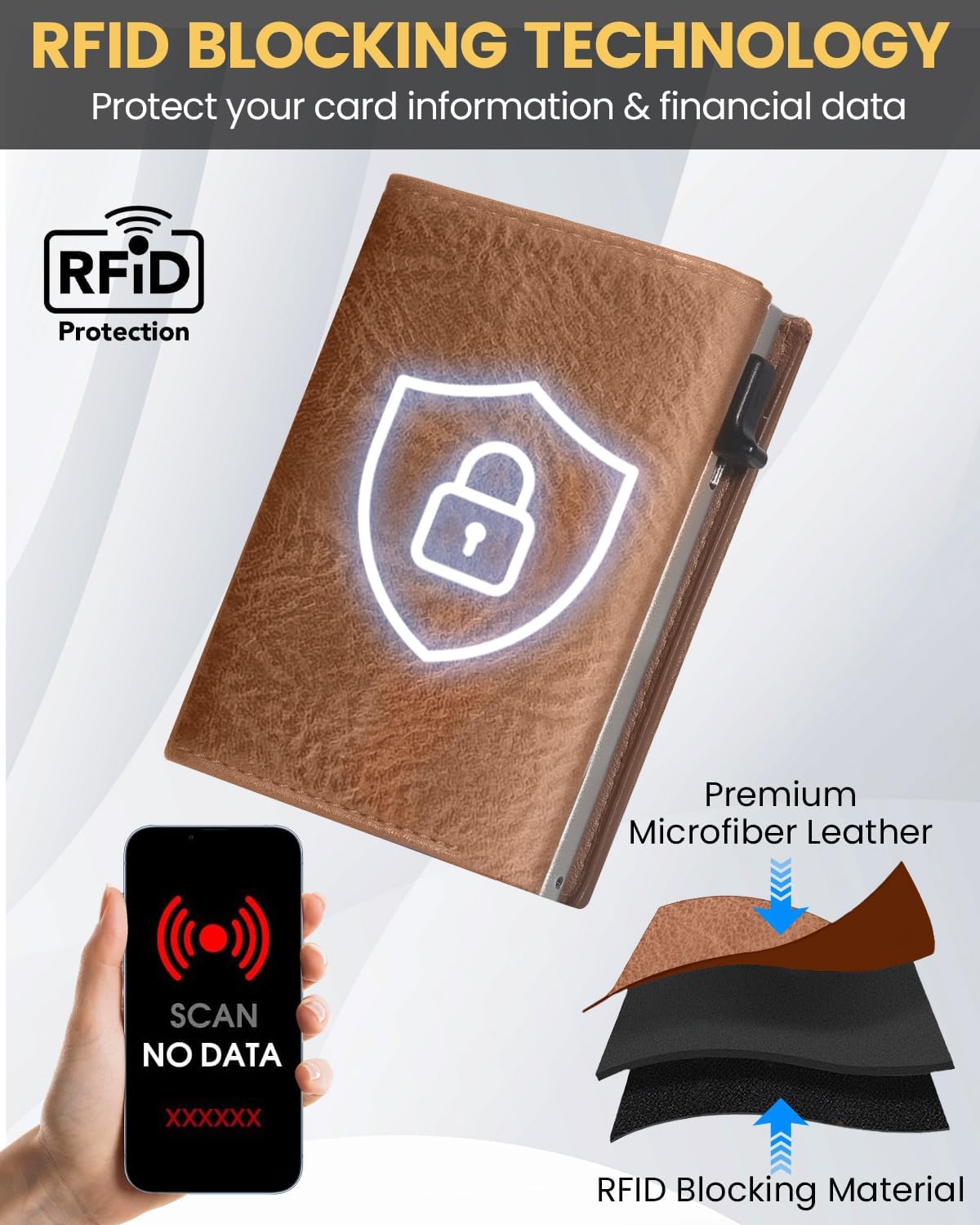 Wallet for Men with RFID Blocking, Minimalist Smart Credit Card Holder with Pop-Up Mechanism, Holds 12-14 Cards, Slim Wallet Includes Coin Pocket & Cash Slot, Genuine Leather, Gift for Men, Brown