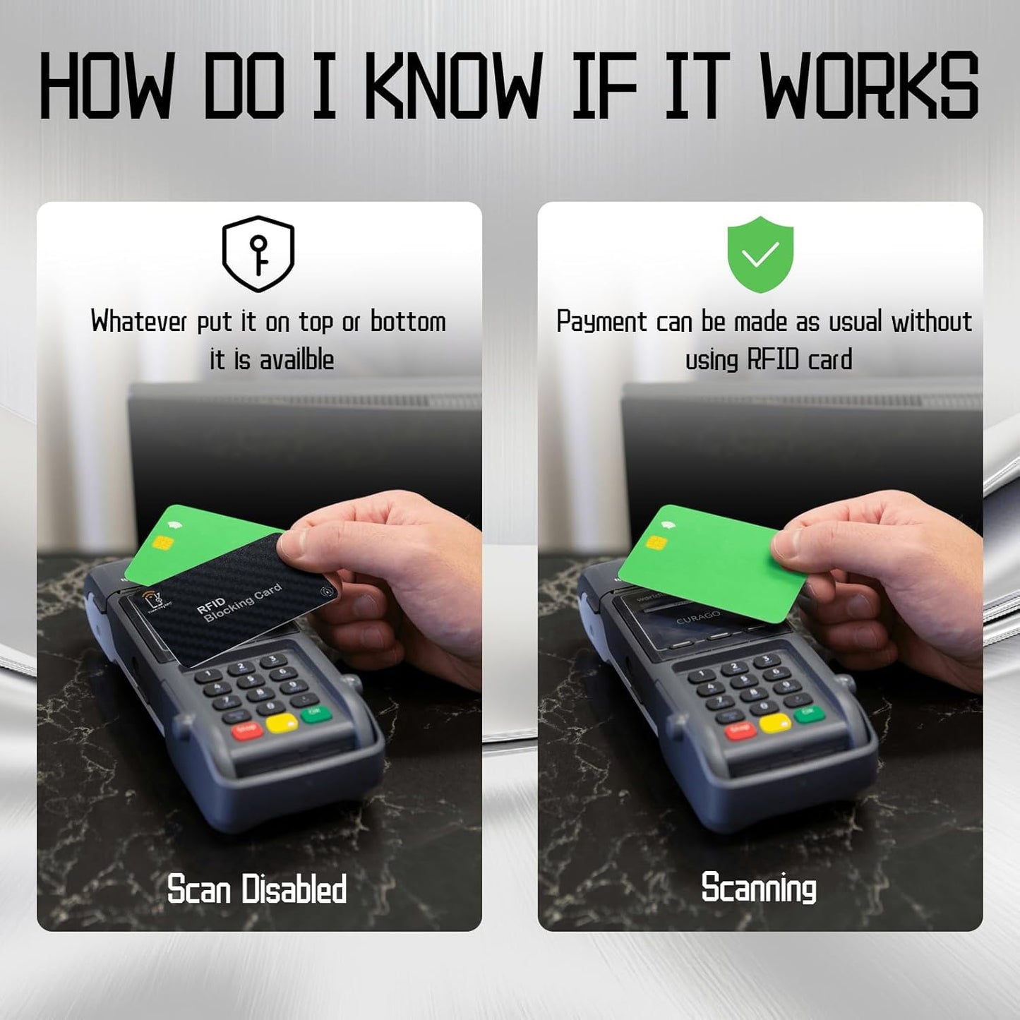 RFID Blocking Cards - 6 Pack Premium Contactless NFC Debit Credit Card Passport Protector Blocker, Smart Slim Design,for Credit Card Holder Identity Theft Prevention