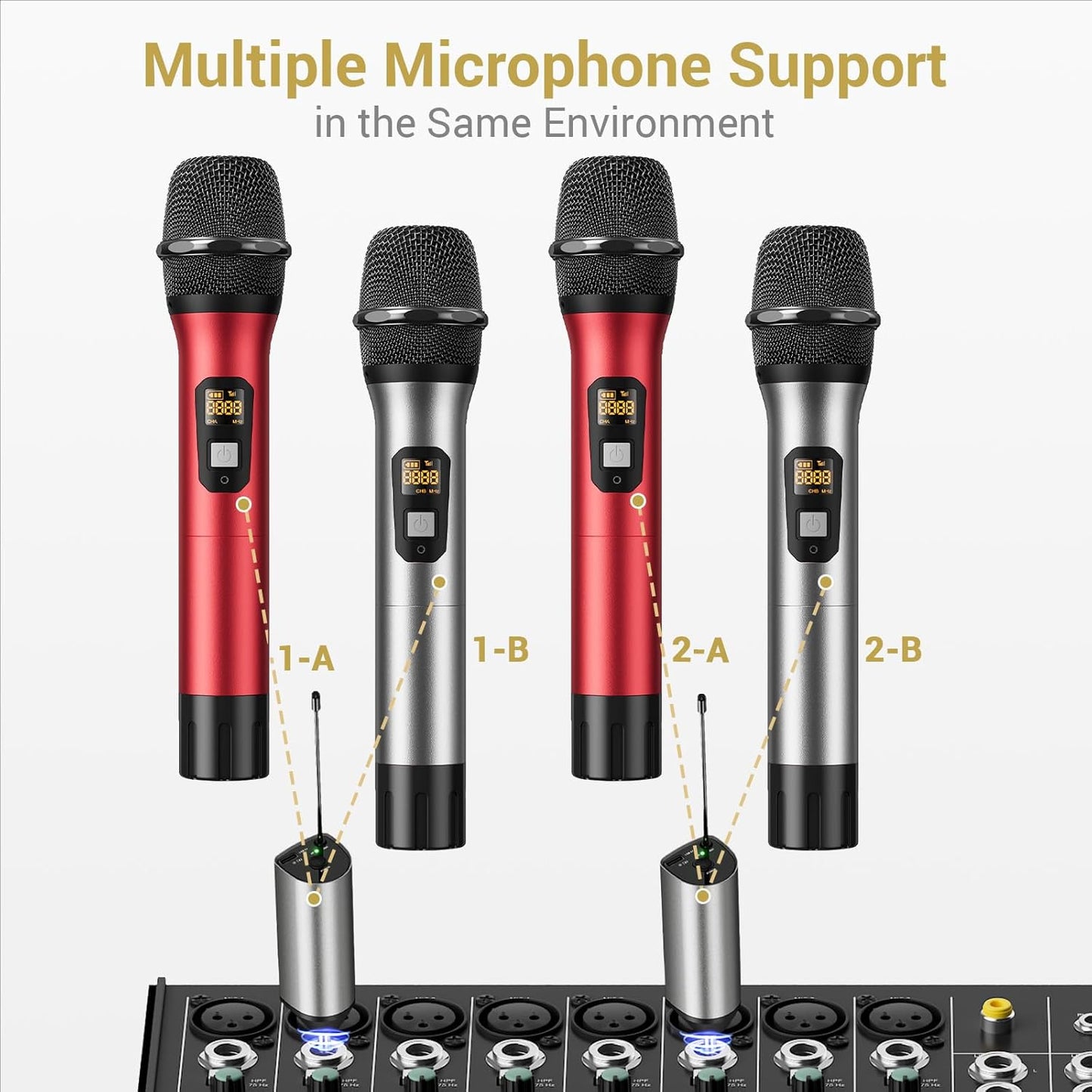 TONOR Wireless Microphones, Cordless Mic with Rechargeable Receiver, 200ft Range UHF Handheld Dynamic Microfonos Inalambricos Professional for Karaoke Singing Party Wedding Church TW630 Silver&Red