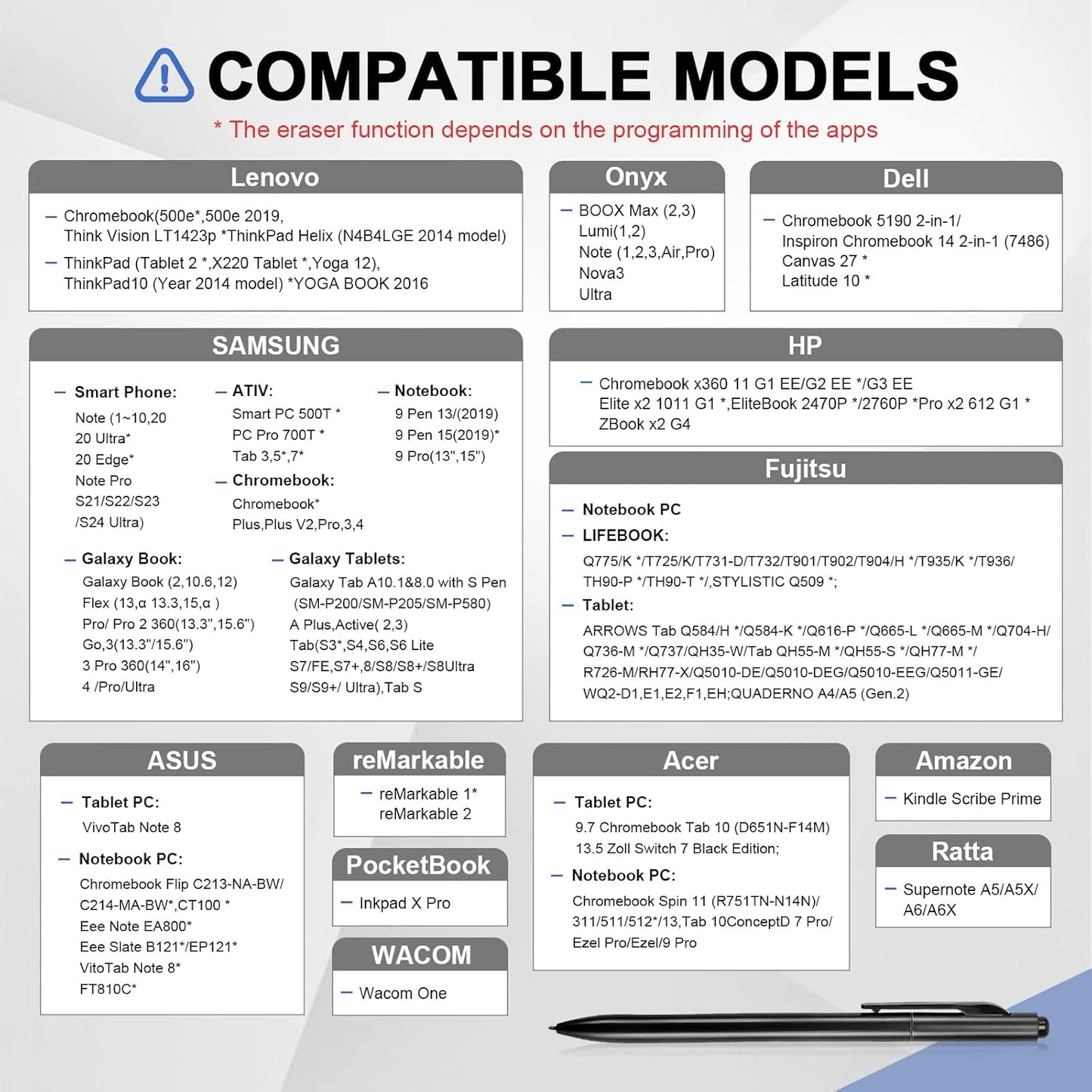 ProSketch Digital Pen fits for Remarkable 2 /Scribe/Supernote with Eraser Pencil Clip+NeverReplace Fine Titanium Tips,Tilt Draw&4096 Pressure Level,EMR Pen Replacement,Empower Your Digital Craft