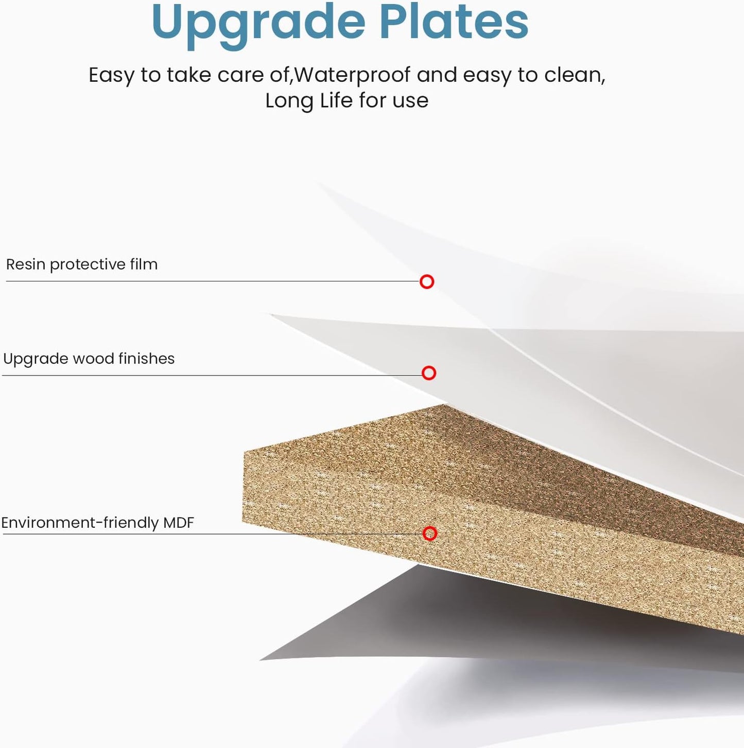 Farini Mobile File Cabinet for Home Office, 3 Drawer Chest Wood, Drawers Unit for Under Desk, Storage Drawers Cabinet White