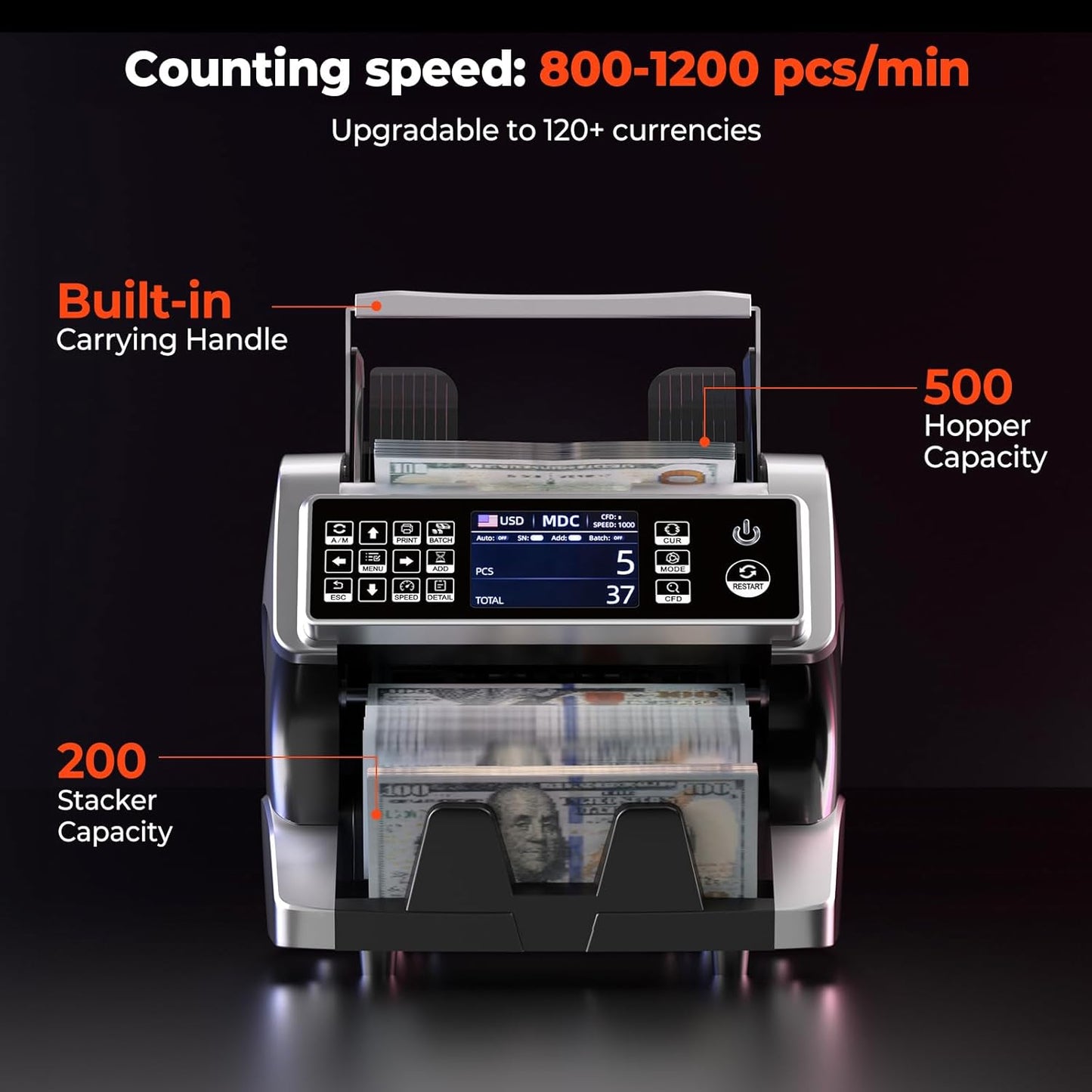 MUNBYN IMC01 Bank Grade Money Counter Machine Mixed Denomination, 2CIS/UV/IR/MG/MT Counterfeit Detection, Serial Number, MUL Currency Cash Counter, Printer Compatible, 2Y Warranty (Silver)