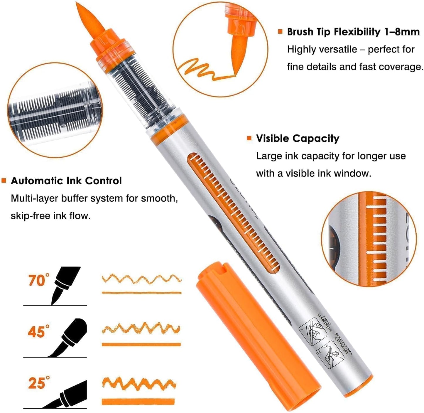 60 Colors Acrylic Markers, Acrylic Paint Markers with Canvas Bag, Water-Based No-Bleed Paint Pens with Automatic Ink Control, Waterproof Brush Tip Pens for Rock, Egg, Glass, Wood, Fabric and DIY