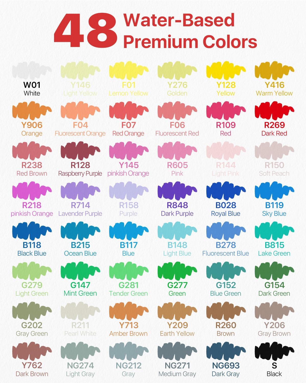 JusArt 48 Colors Acrylic Paint Markers with Canvas Bag, School Water-Based No-Bleed Paint Pens with Automatic Ink Control, Waterproof Brush Tip Markers for Rock, Egg, Wood, Fabric, Glass, DIY Crafts