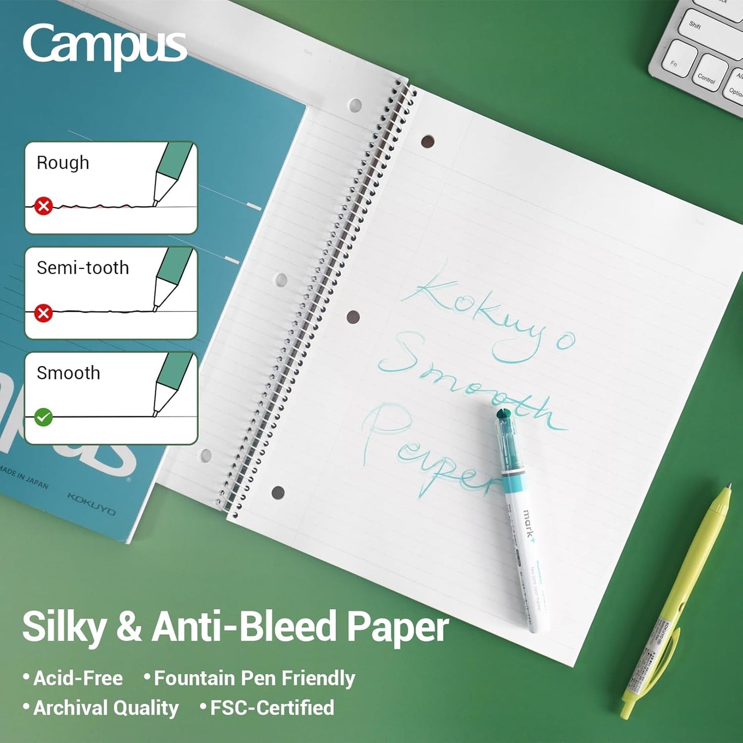 KOKUYO Spiral Notebook, 3 Pack Campus 10-1/2" x 8" Subject Notebooks with College Ruled, 80 Sheets, Pink Blue Green 3 Holes School Spiral Journal for Work Study Note Taking (WSG-SU-400G1×3)