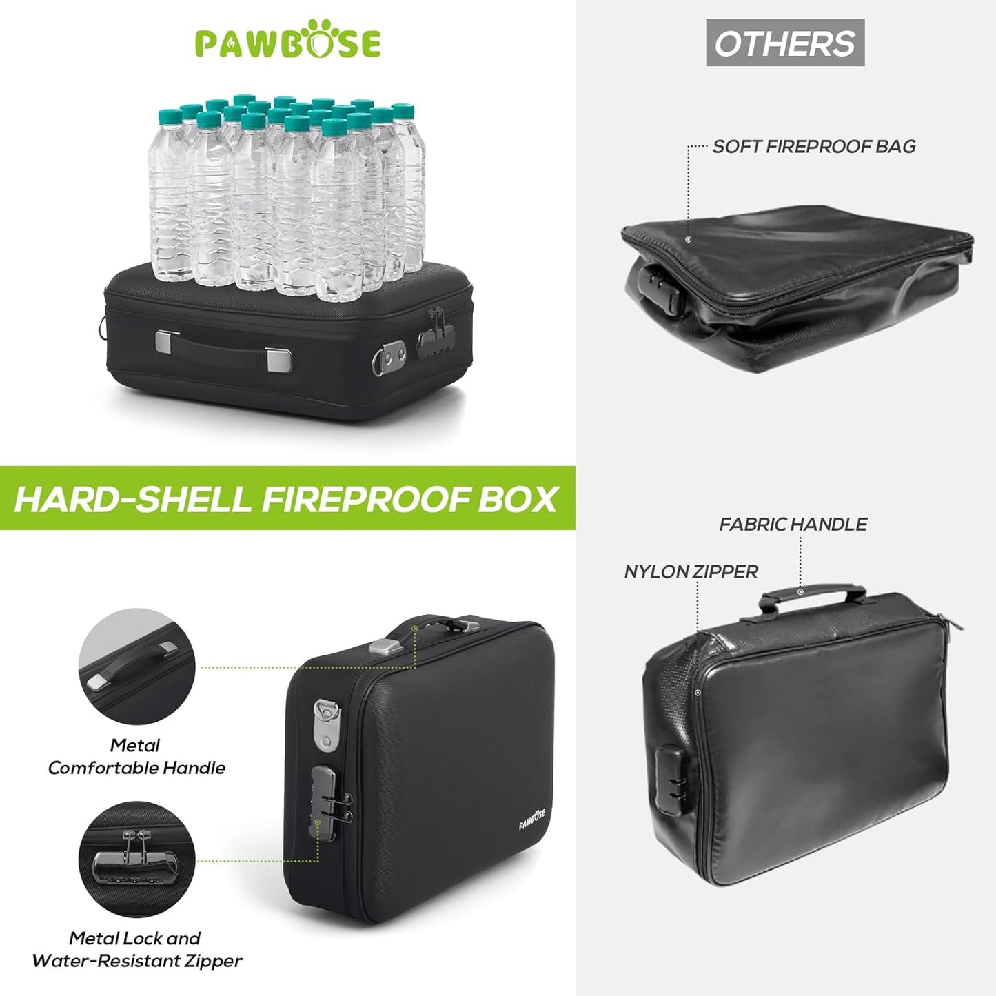 Fireproof Document Box with Combination Lock, Fireproof Water-Resistant Hard Case Safe for Important Documents, Certificates, Laptop, Passports(16''x12''x5''