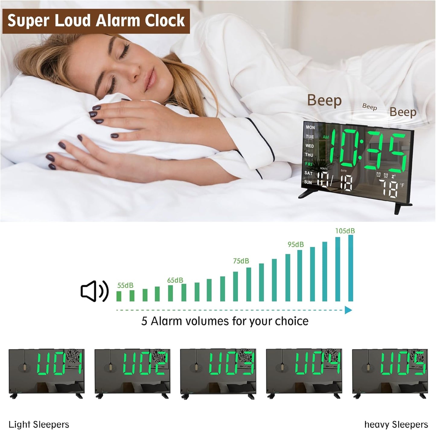 Mirror Digital Loud Alarm Clock with with Date,Indoor Temperature,USB Charging Port,Dimmer,Adjustable Volum,12/24H,Snooze,Dual Alarms (Weekday/Weekend),Perfect for Bedroom and Living Room