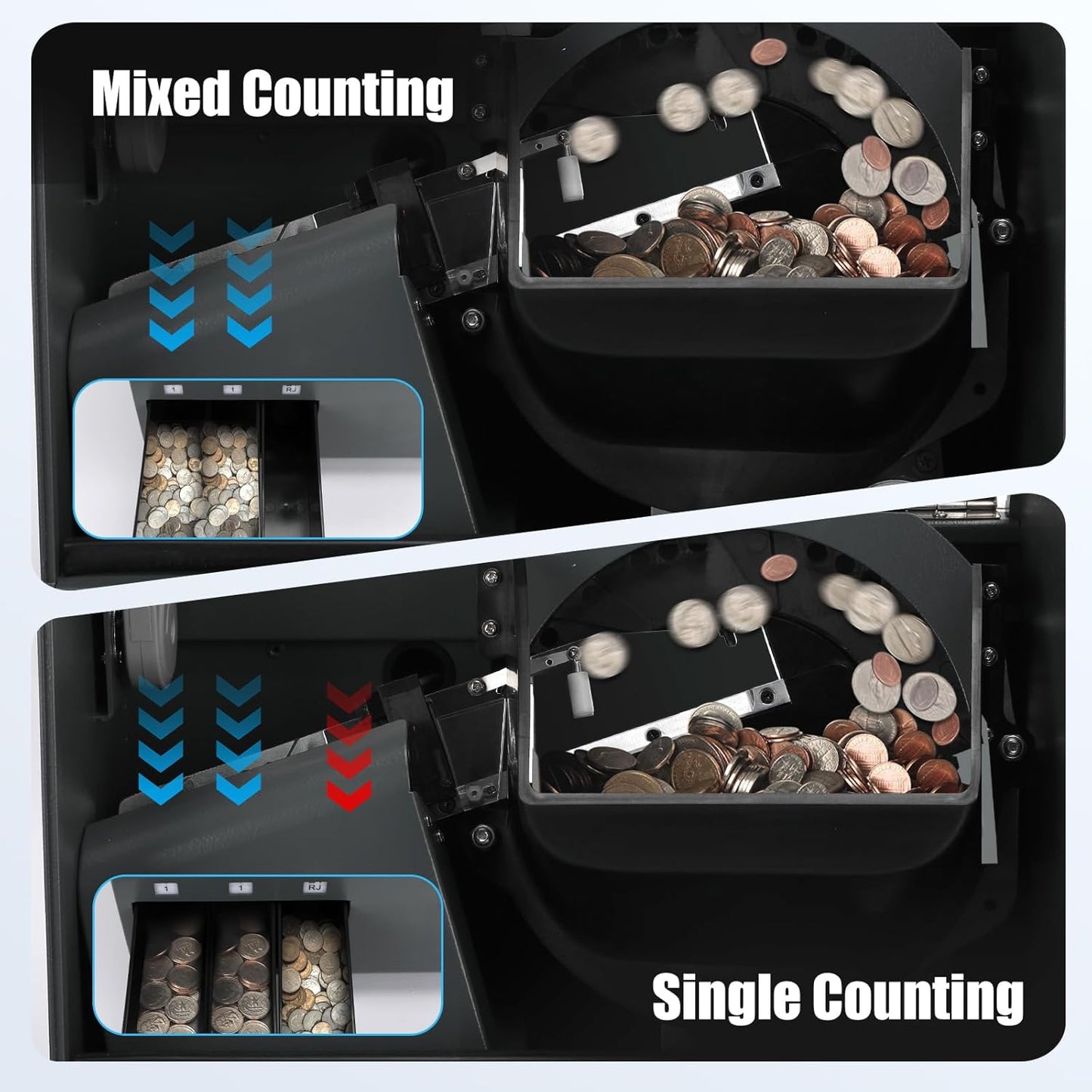 NUCOUN C200 Coin Counter Bank Grade, Heavy Duty 3-Pocket USD Coin Sorter,4.3-inch Touch Screen,High Speed 610 Coins/min, Printer Enable, Two-Year After Service