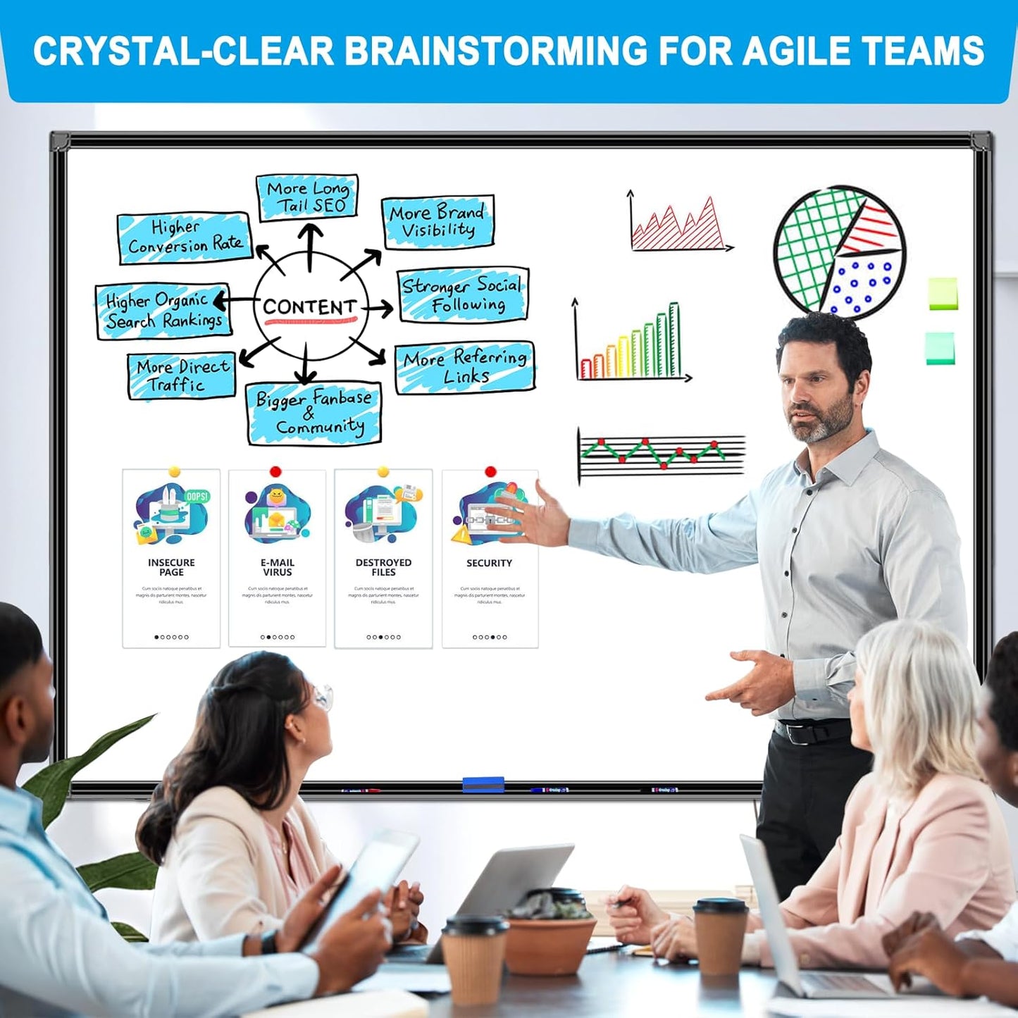 H-Qprobd 60"x48" White Board for Wall Large Magnetic Dry Erase Board with Black Aluminum Frame, Presentation Whiteboard Suitable for Home, Office, Classroom & Kitchen