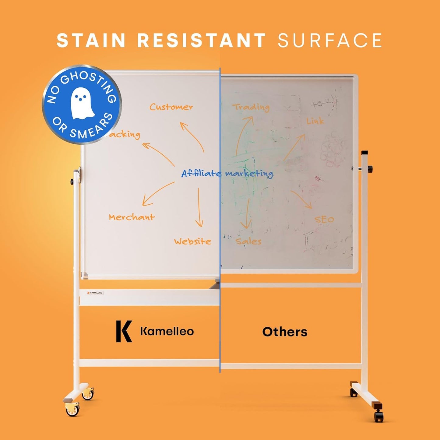 Rolling Dry Erase Board 60 x 46 - Large Portable Magnetic Whiteboard with Stand - Double Sided Easel Style Whiteboard with Wheels - Mobile Standing White Board for Office, Classroom & Home