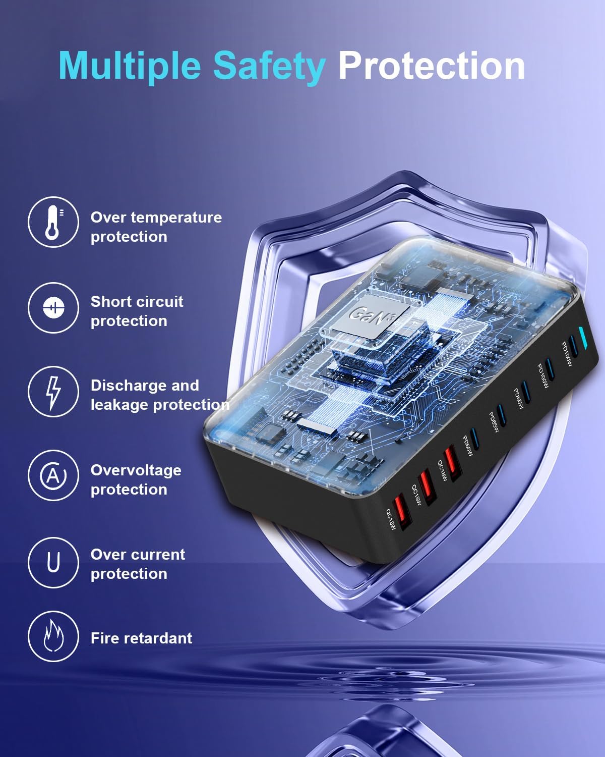 440W Fast USB C GAN Charger Block 8 Port Charging Station HUB Brick Dual PD PPS 100W Wall Charger Compatible with MacBook Pro/Air/All, iPad, iPhone 17/16/15/14/Pro Max, Android Devices etc