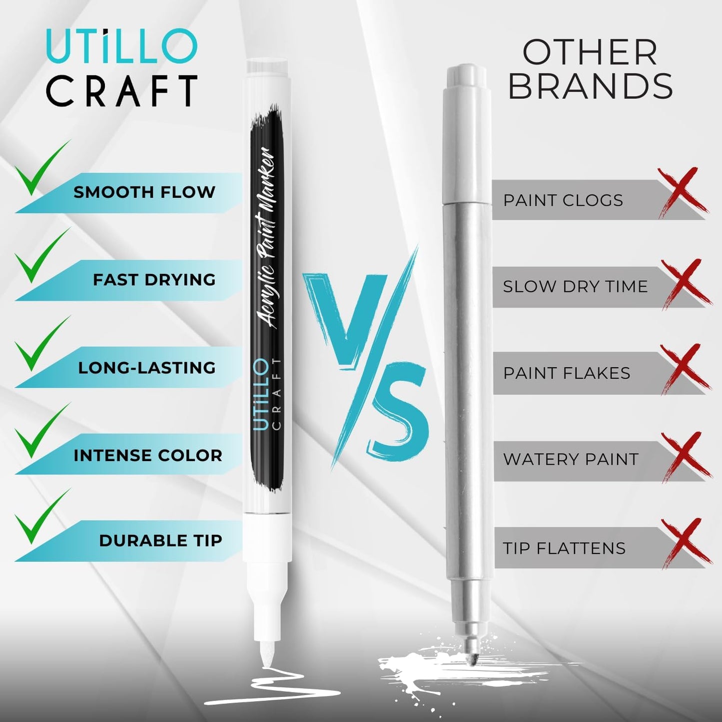 8-Pack White Paint Pens (0.7mm) Extra Fine Tip Made in Japan | Bold Color + 100% Coverage | For Rock, Wood, Glass, Paper, Fabric, Canvas, Metal & More