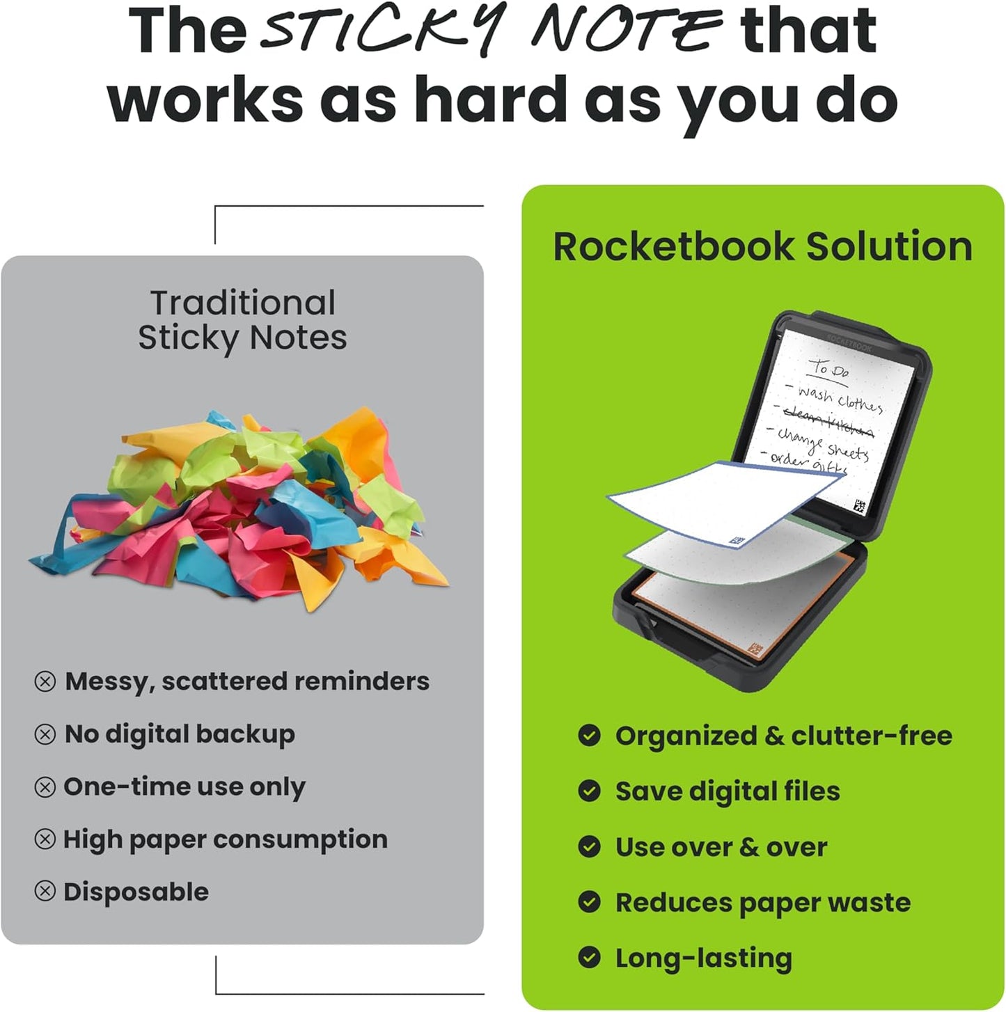 Rocketbook Reusable Sticky Notes with Storage Case, Pen, and Towel Included, 3"x3", 31 Sheets - Dotted Paper, App-Connected, Erasable, Reusable Adhesive, Ideal for to Do Lists and Reminders
