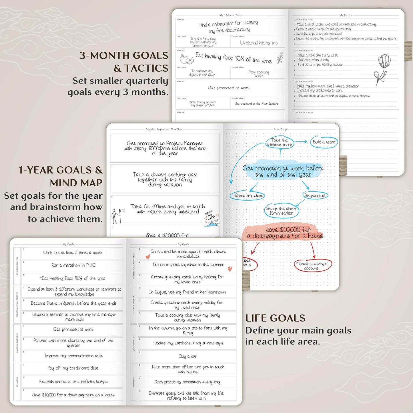 Legend Planner PRO – Deluxe Weekly & Monthly Life Planner to Increase Productivity and Hit Your Goals. Time Management Organizer Notebook – Undated – 7 x 10" Hardcover + Stickers – Seashell