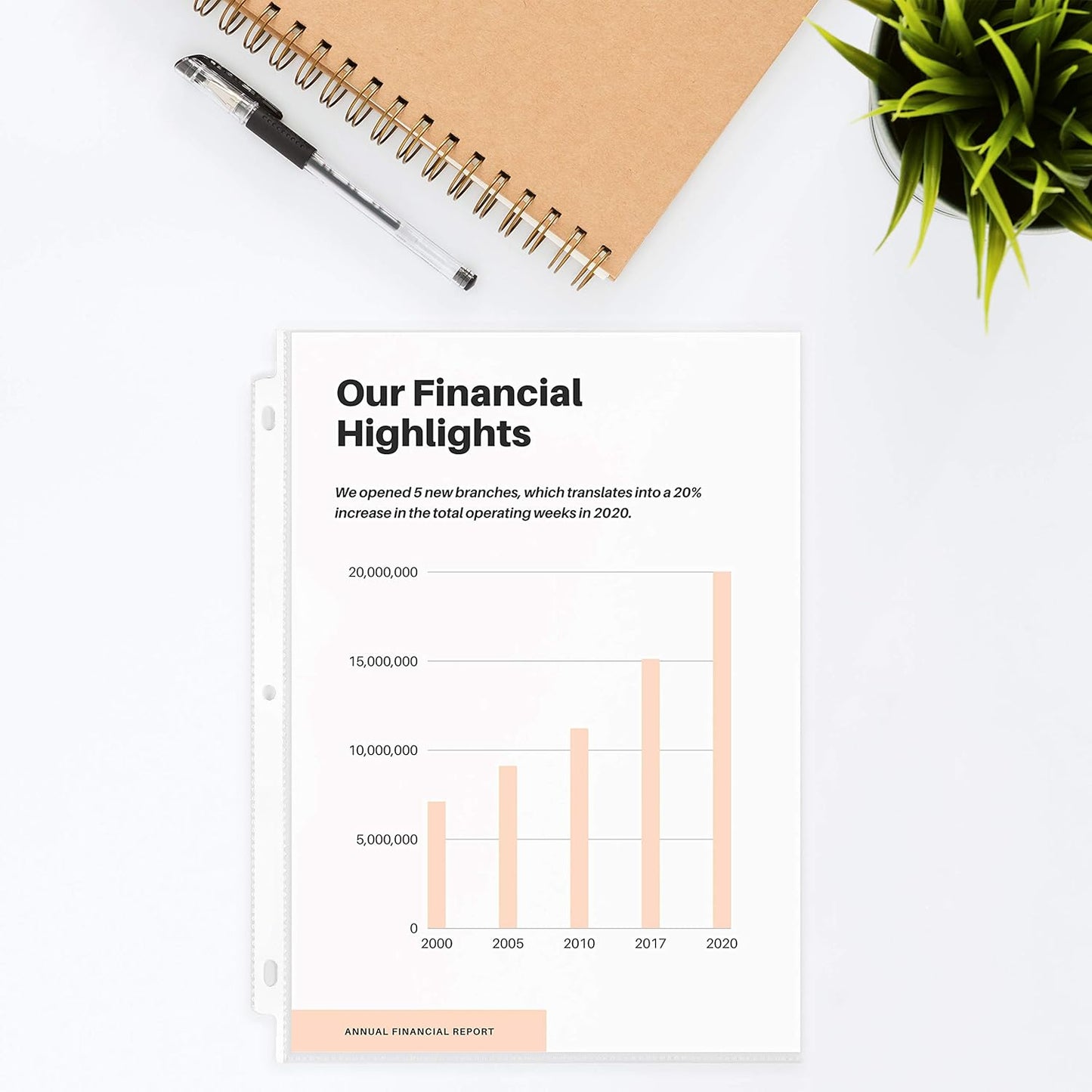 Office Werks 500 Pack of Heavyweight Sheet Protectors, 8.5" X 11" Heavy Duty Clear, Plastic Sheet Sleeves for 3 Ring Binder, Durable Top Loading Paper Protector with Reinforced Holes, Archival Safe