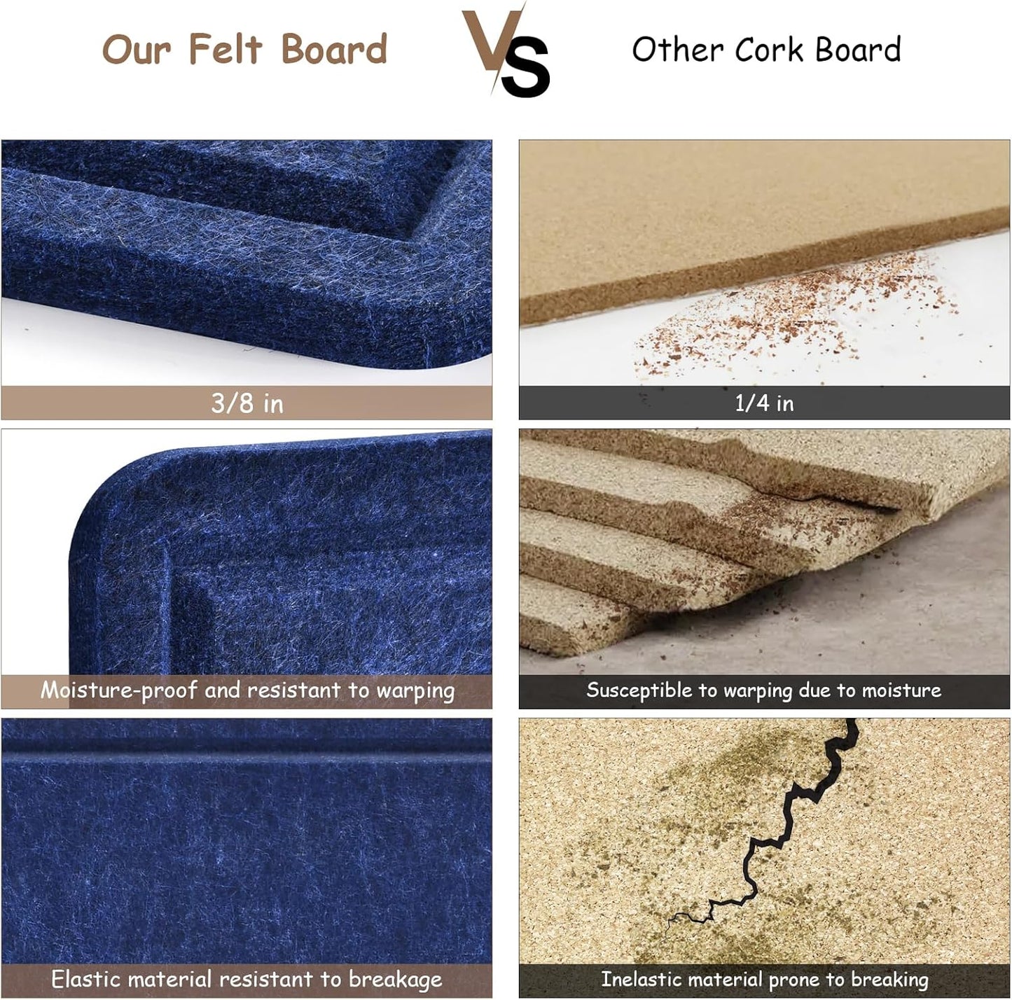 Large Bulletin Board, 72x48 Inches Cork Board Alternative, Large Felt Board Decorative Pin Board for Wall, Foldable Photo Board Self-Adhesive Vision Board with 36 Pushpins Dark Blue