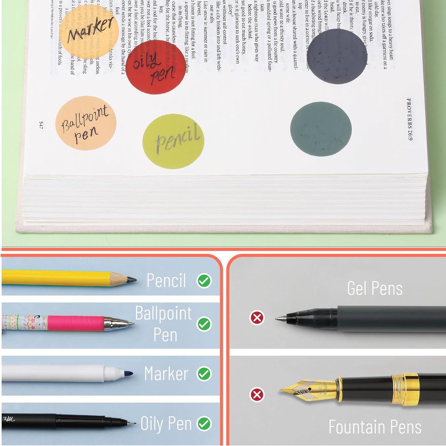 Mr. Pen- Transparent Sticky Note Set, 1120 Sheets, Colorful, Round Transparent Sticky Notes Set