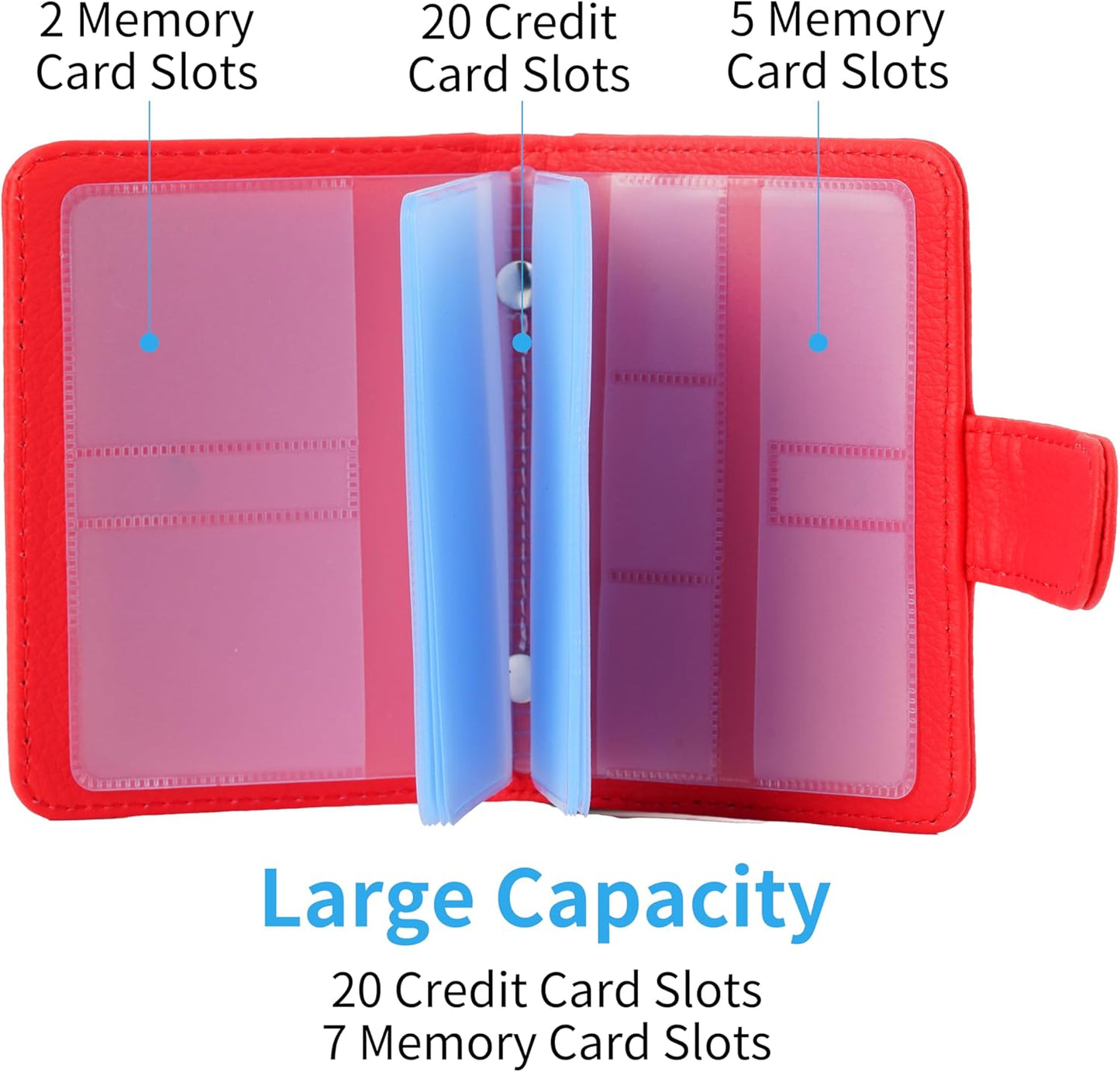 Wisdompro Credit Card Holder, Slim Leather RFID Blocking Wallet Debit Card Protector Organizer Case (20 Card & 7 Memory Card Slots)-Vertical Red