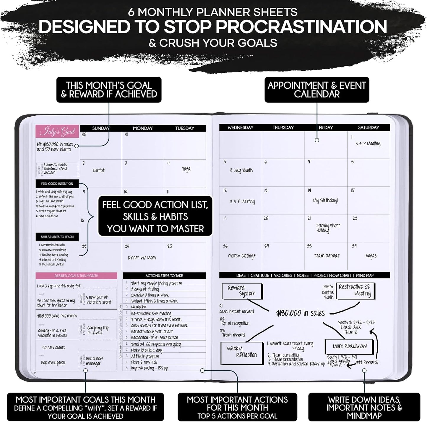 Self Love Journal - 5 Minute Self Care & Mental Health Journal | 90-Day Undated Daily Planner for Positivity, Affirmations & Gratitude | Guided Mindfulness, Reflection | Folded Vision Board + Stickers
