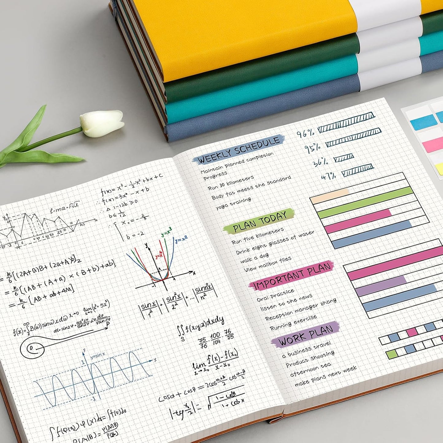 AHGXG Graph Paper Notebook - Grid Paper Notebook Large A4 8.5''×11'', 320 Pages Thick Journal, 100gsm Thick Graph Paper, Leather Softcover, Inner Pocket - Black