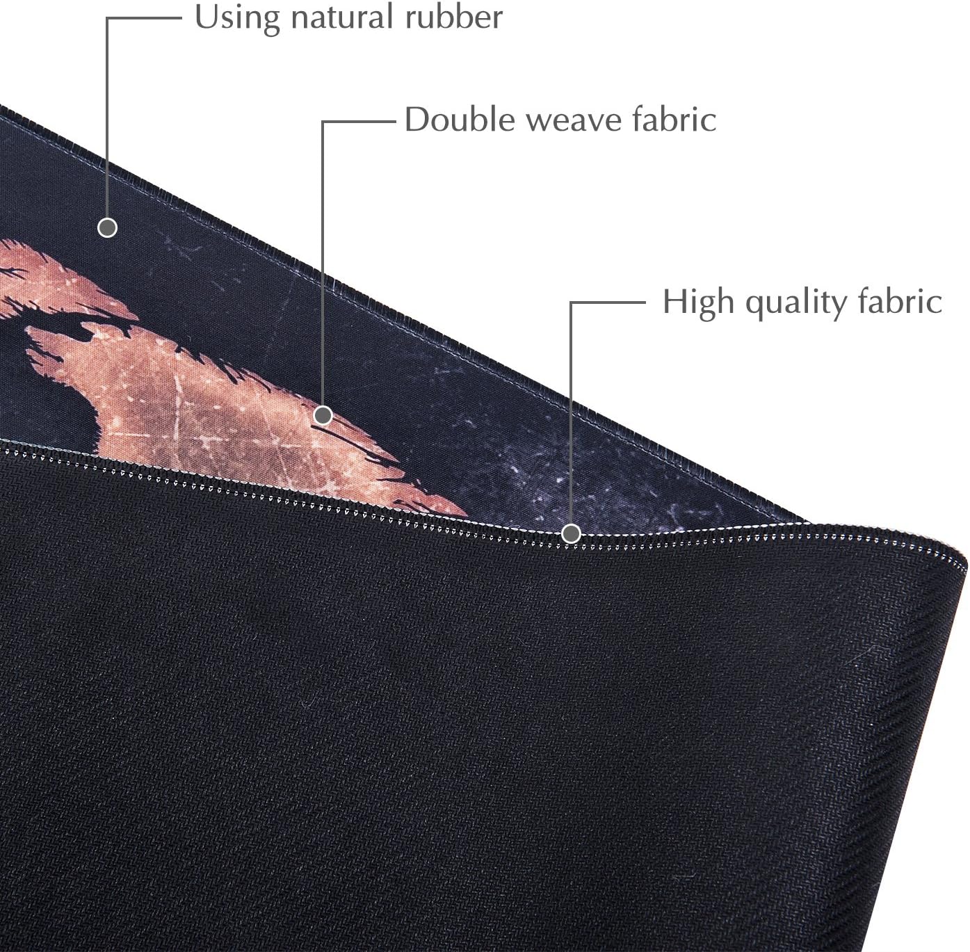 JIALONG Large Gaming Mouse Pad, XXL Desk Mousepad with Stitched Edges, Non-Slip Base Keyboard Pad for Gamer, Office & Home Retro Map