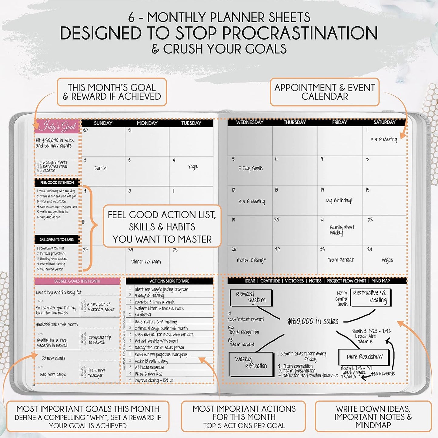 Gratitude Journal for Women & Men - 5 Minute Self Care Journal | 90-Day Undated Daily Planner for Positivity, Affirmations & Manifestation | Guided Mindfulness, Reflection | Vision Board + Stickers