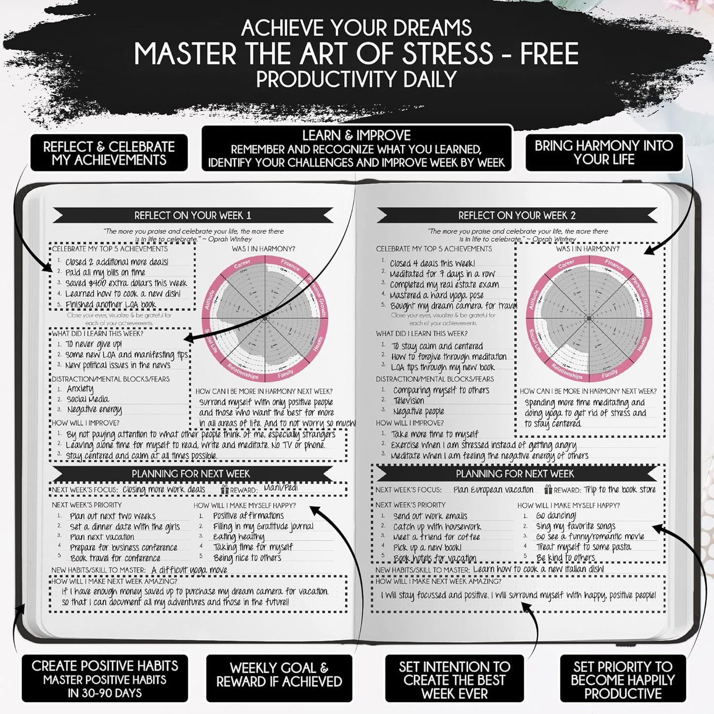 Manifestation Journal - 5 Minute Manifesting & Self Care Journal | 90-Day Undated Daily Planner for Positivity, Affirmations & Gratitude | Guided Mindfulness, Reflection | Vision Board + Stickers